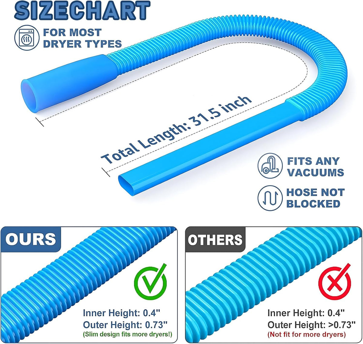 Upgraded Dryer Vent Cleaner Kit: Universal Vacuum Hose Attachment for Lint Removal |Fits All