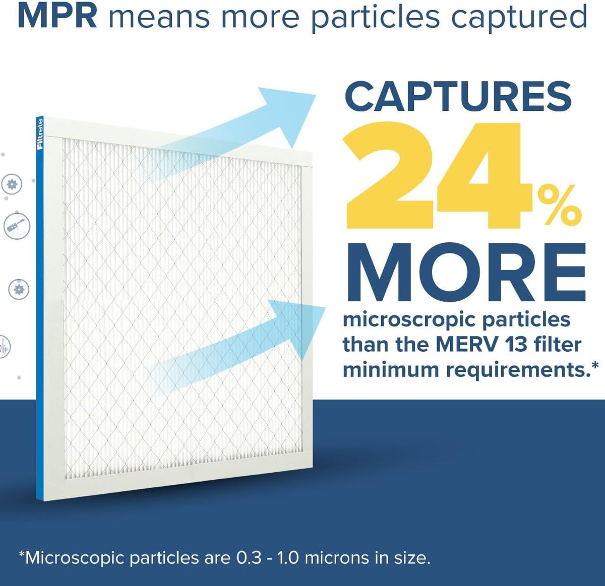 Filtrete 20x20x1 AC Furnace Air Filter, MERV 13, MPR 1900, Premium Allergen, Bacteria & Virus