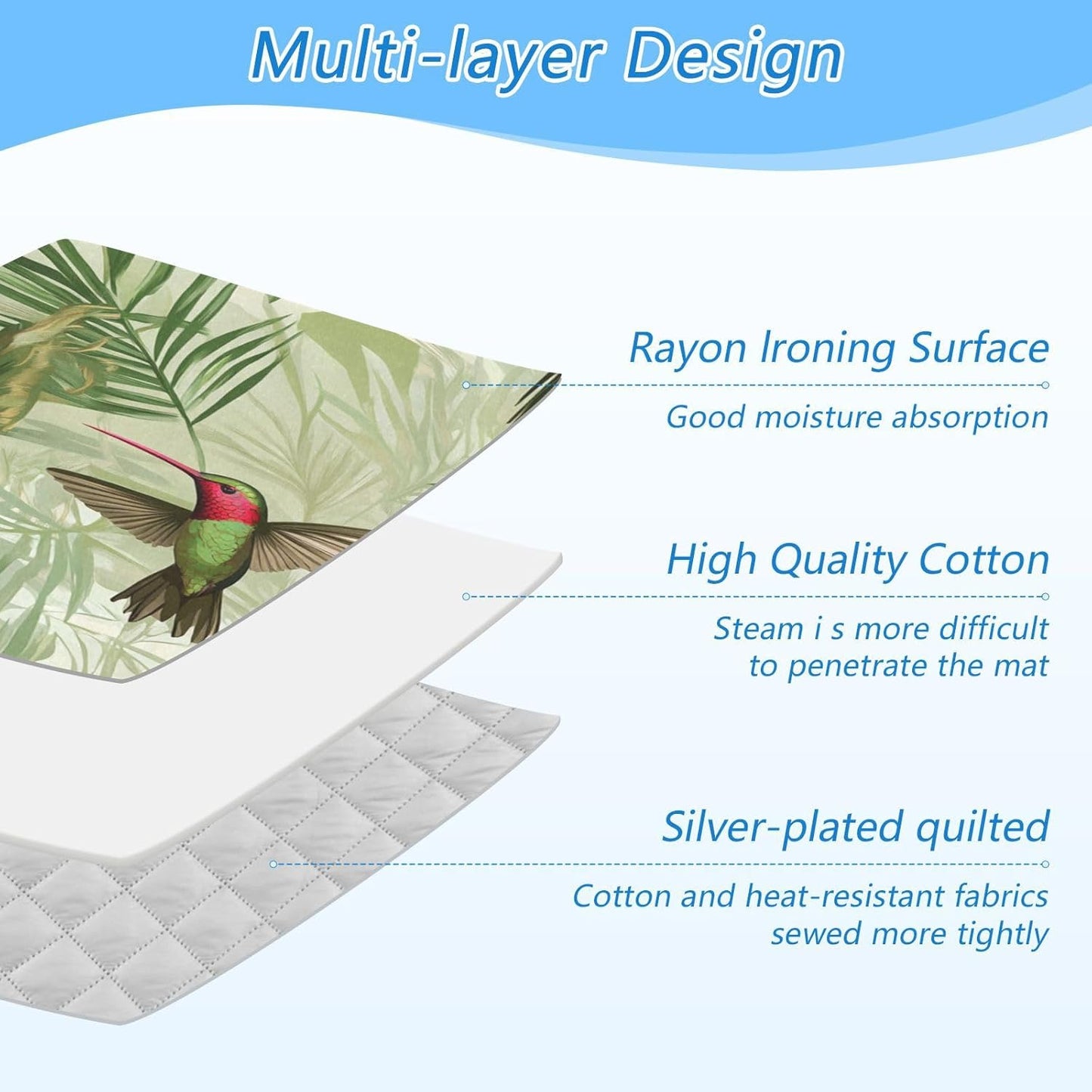 Green Anna Hummingbird and Palm Leaves Ironing Mat Thickened Ironing Blanket Travel Portable