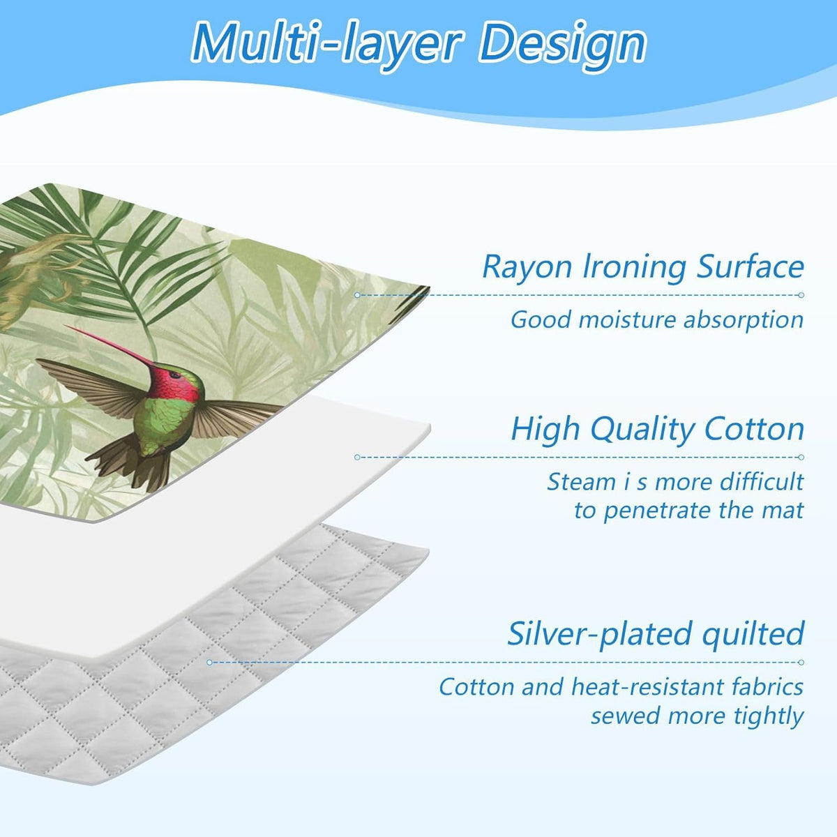 Green Anna Hummingbird and Palm Leaves Ironing Mat Thickened Ironing Blanket Travel Portable