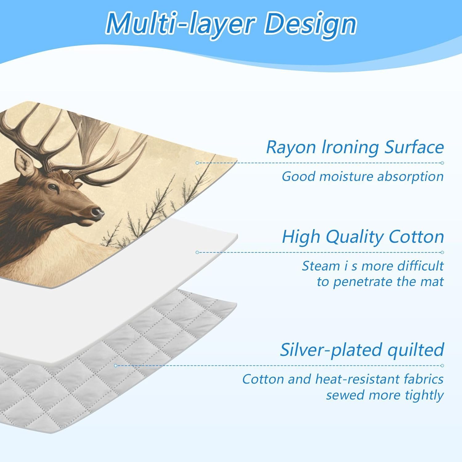Retro Elk Winter Ironing Mat for Table top Portable Ironing Pad Blanket for Washer Dryer Countertop