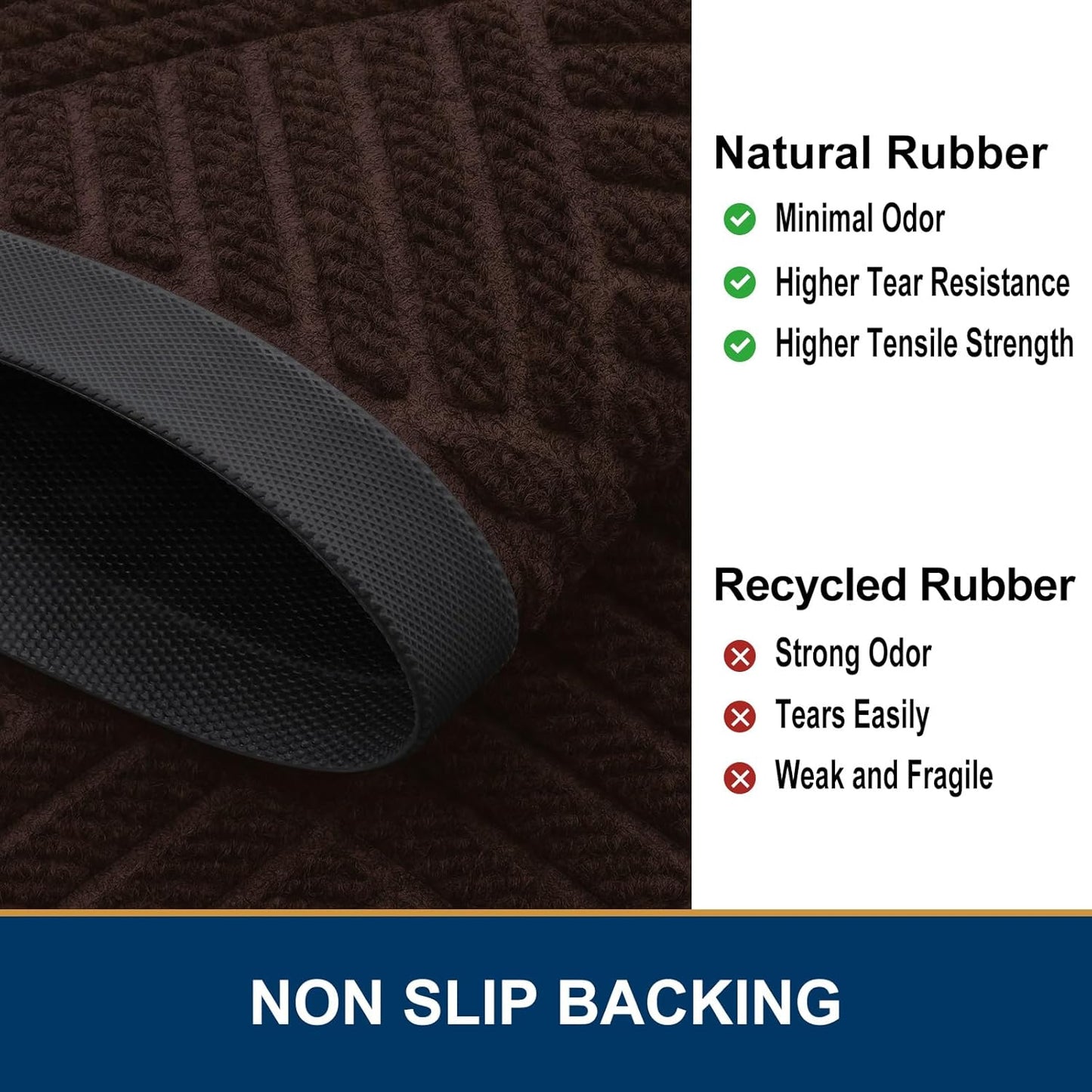 Smiry Front Door Mat Outside Entrance, Heavy Duty Outdoor Indoor Natural Rubber Doormat, Non Slip