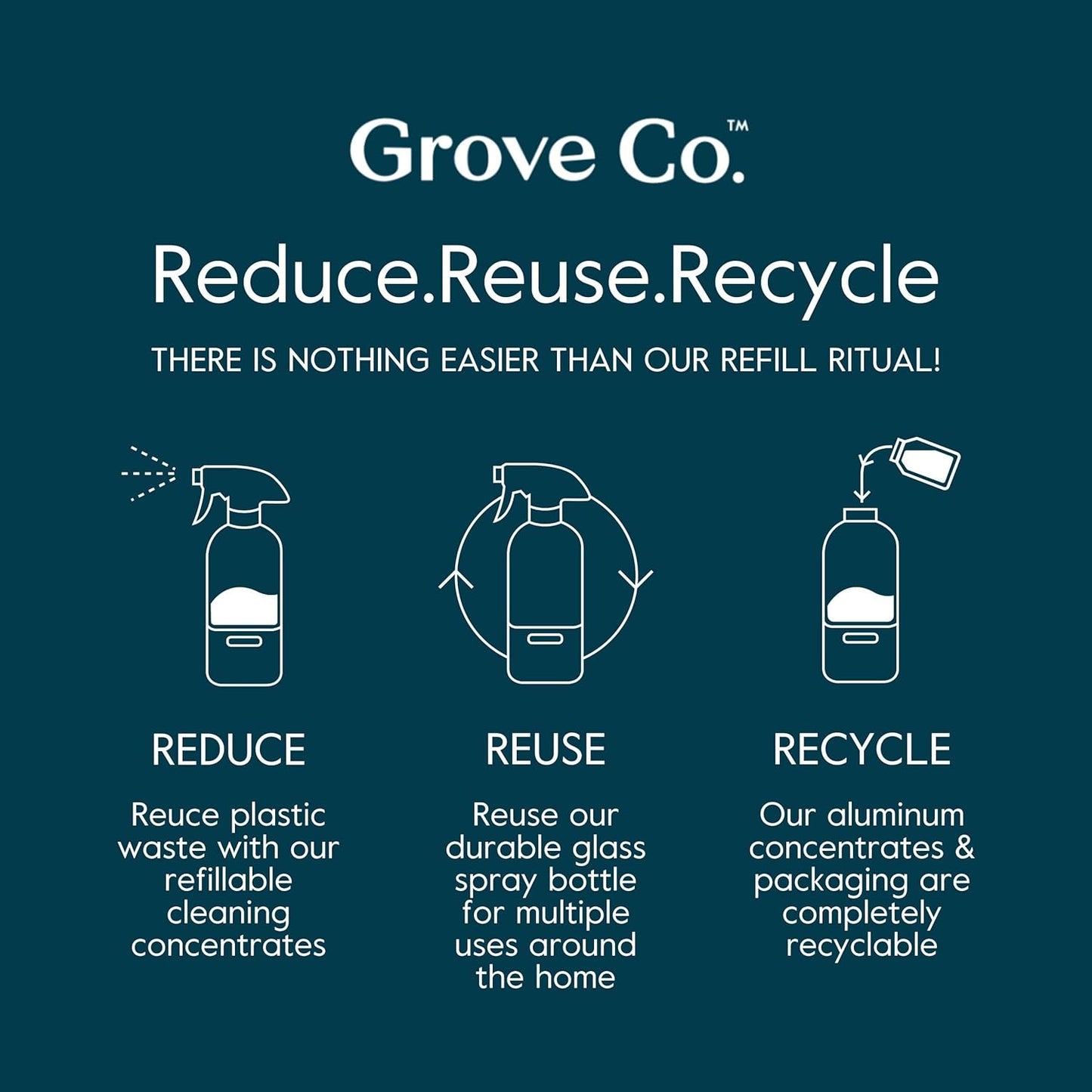 Grove Co. Tub and Tile Cleaner, Refill Concentrate (6 x 1 Fl Oz) Plant-Based Household Cleaning