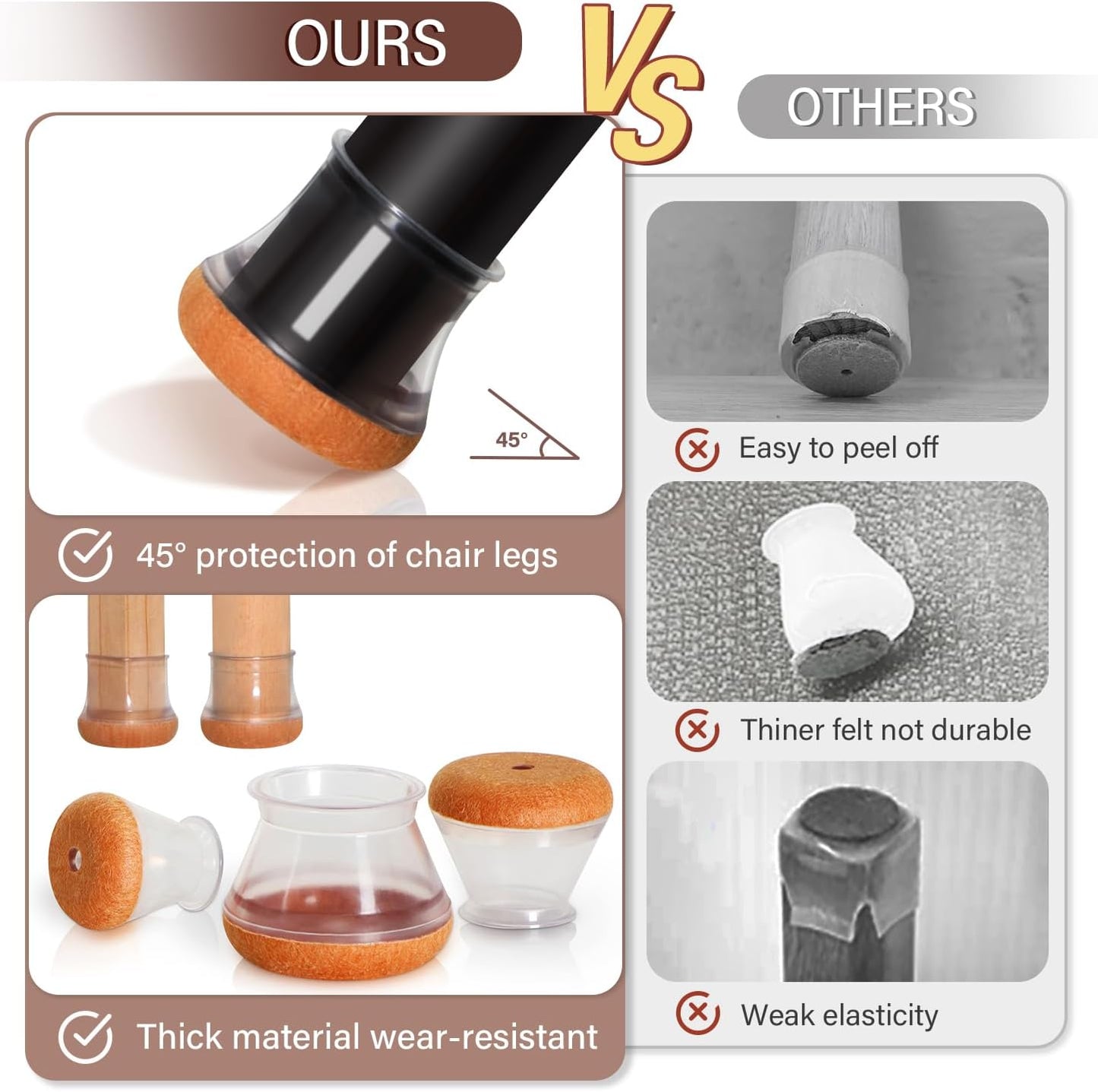 YOZON Chair Leg Floor Protectors for Hardwood Floors Felt Furniture Pads Silicone Caps 32 Pack