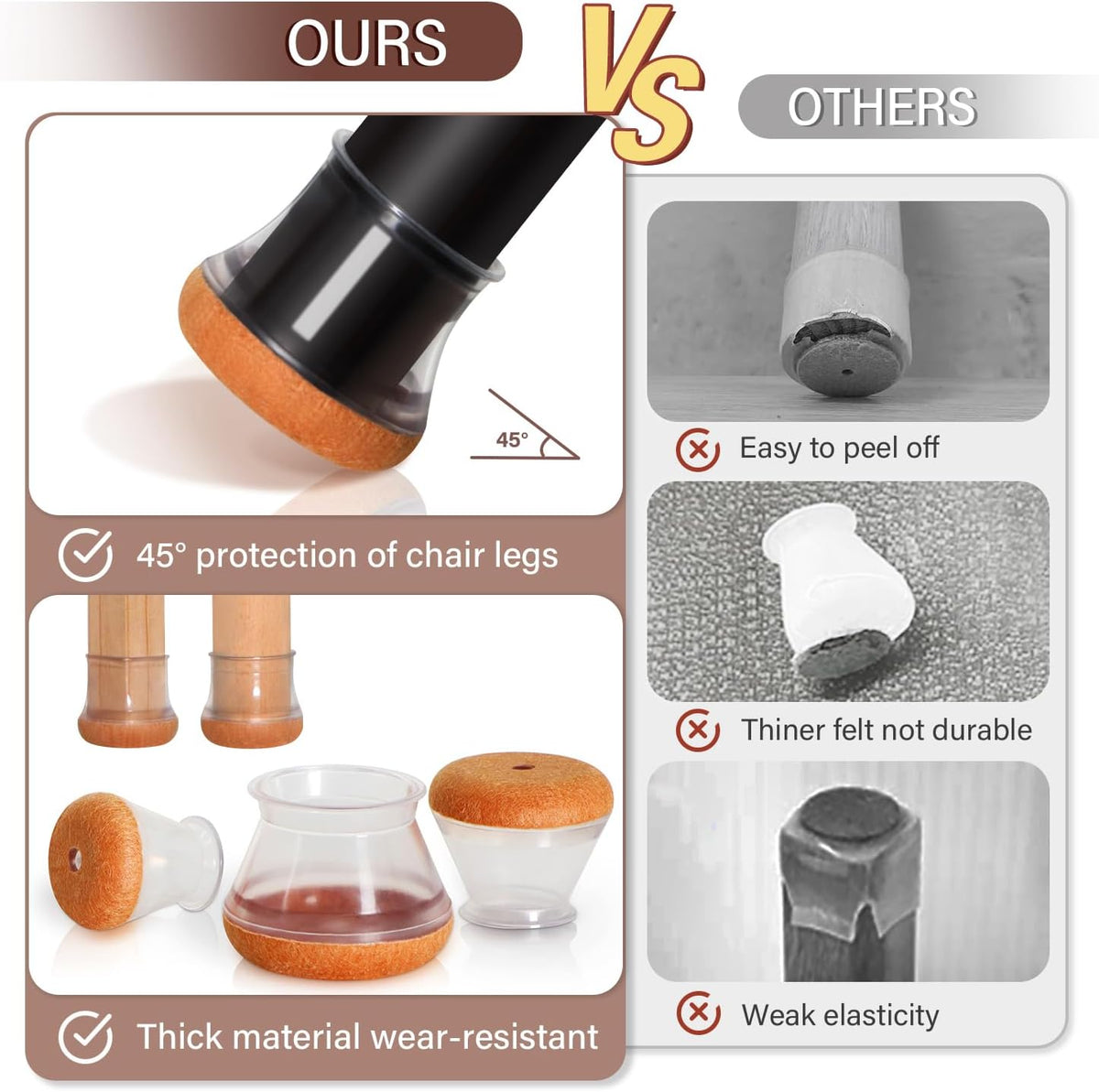 YOZON Chair Leg Floor Protectors for Hardwood Floors Felt Furniture Pads Silicone Caps 32 Pack