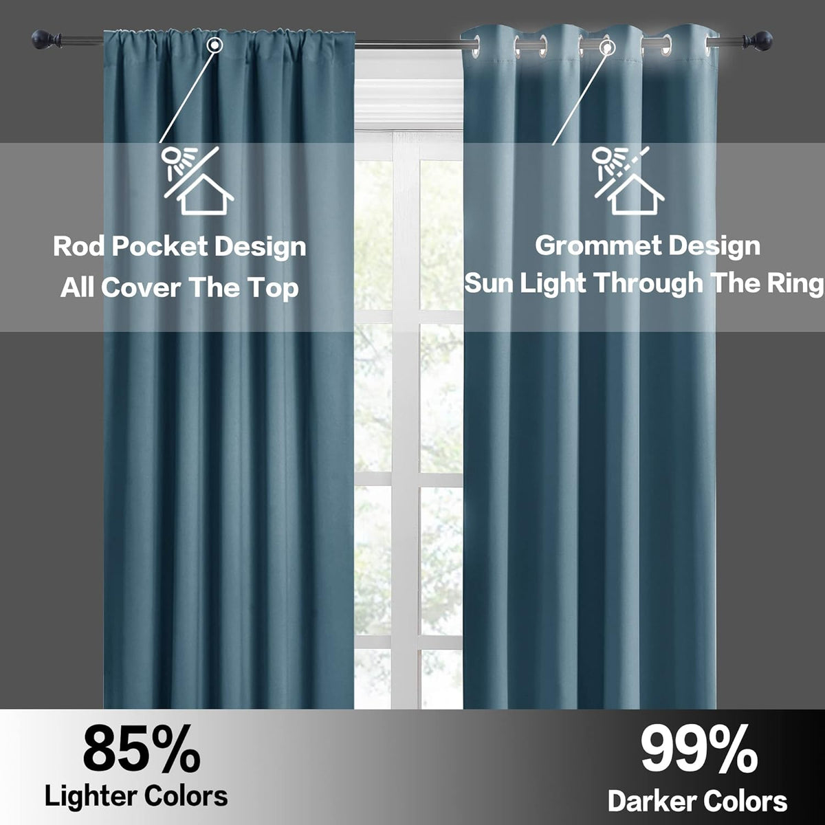 RYB HOME Blue Blackout Curtains for Living Room Ceiling to Floor Privacy Window Curtains Room