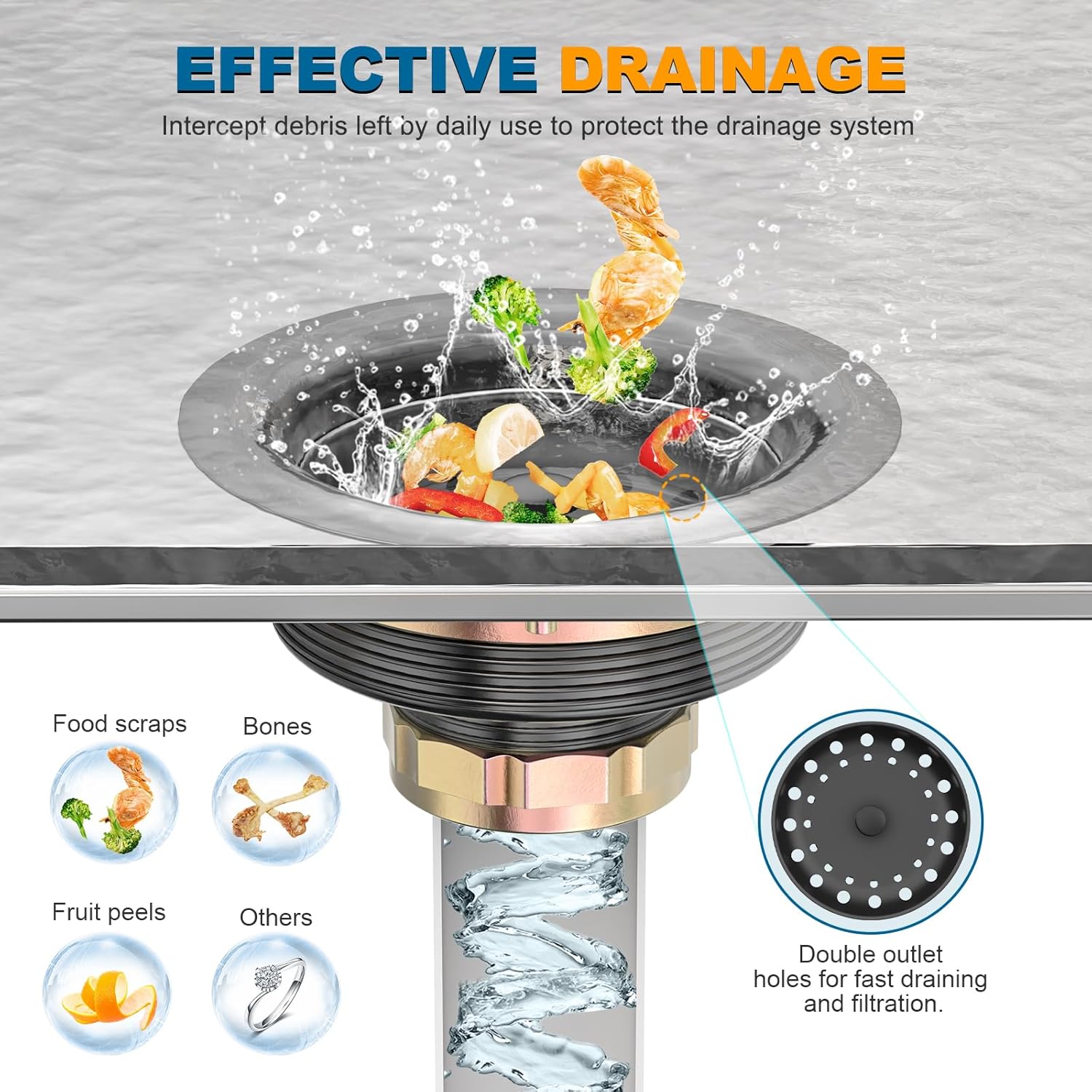 BOTEMY Stainless Steel Black Sink Drain Strainer Kit 3-1/2 inch Kitchen Drain Assembly with Metal