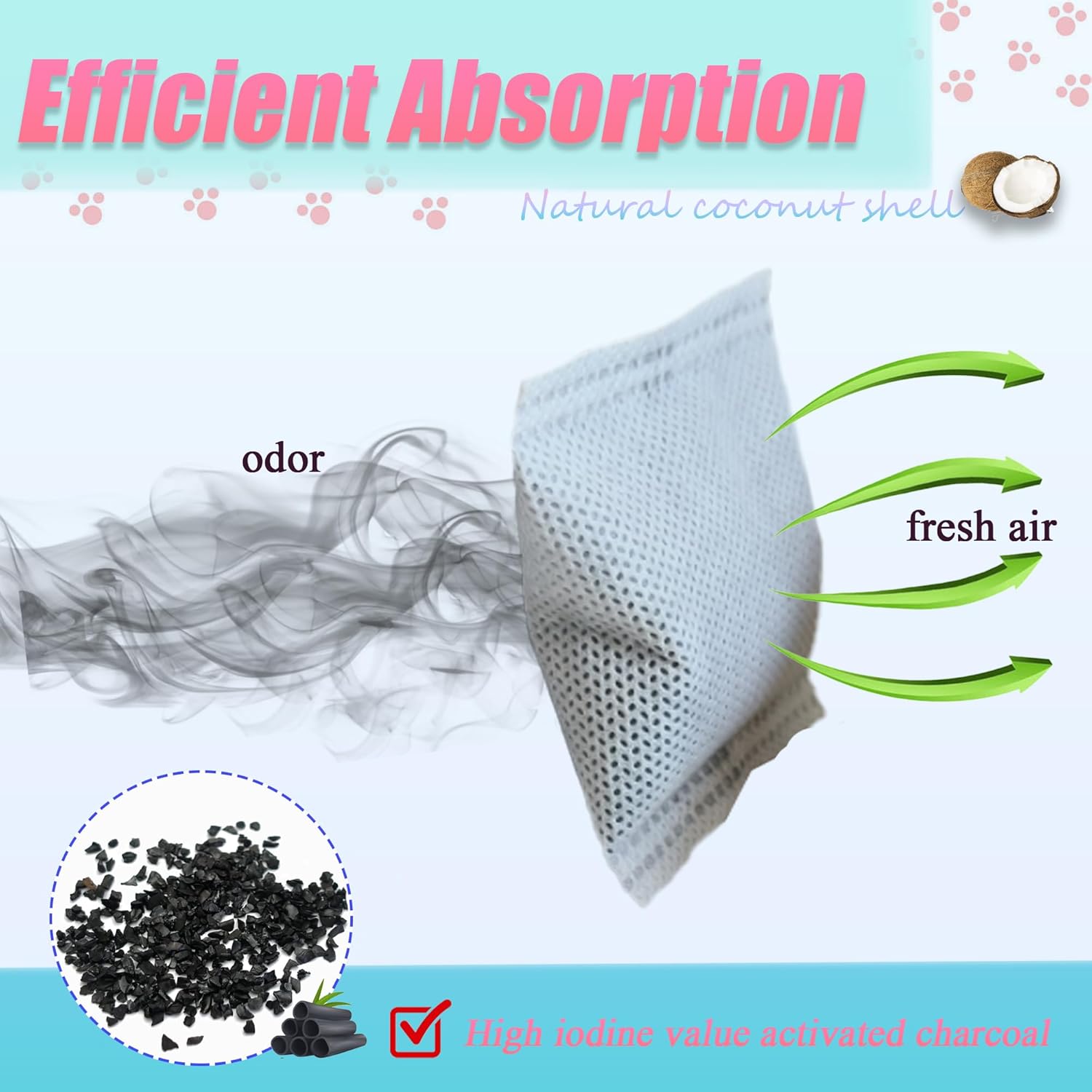 12 Pack Universal Odor Eliminator for Hooded Cat Litter Box, Natural Activated Charcoal Filters