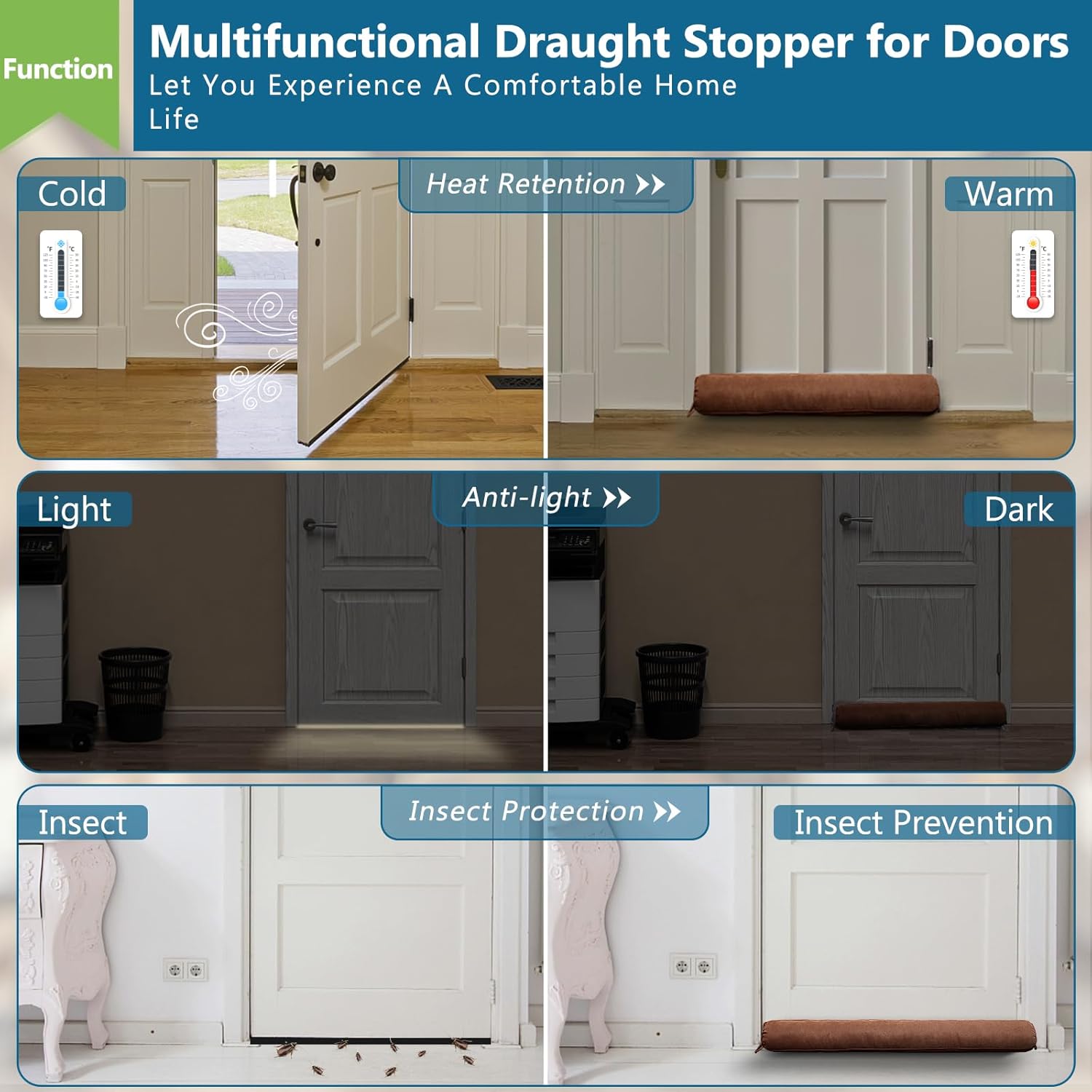 Triangle Under Door Draft Stopper 32 inch Weighted Draft Blocker Bottom Seal Noise Air Guard for