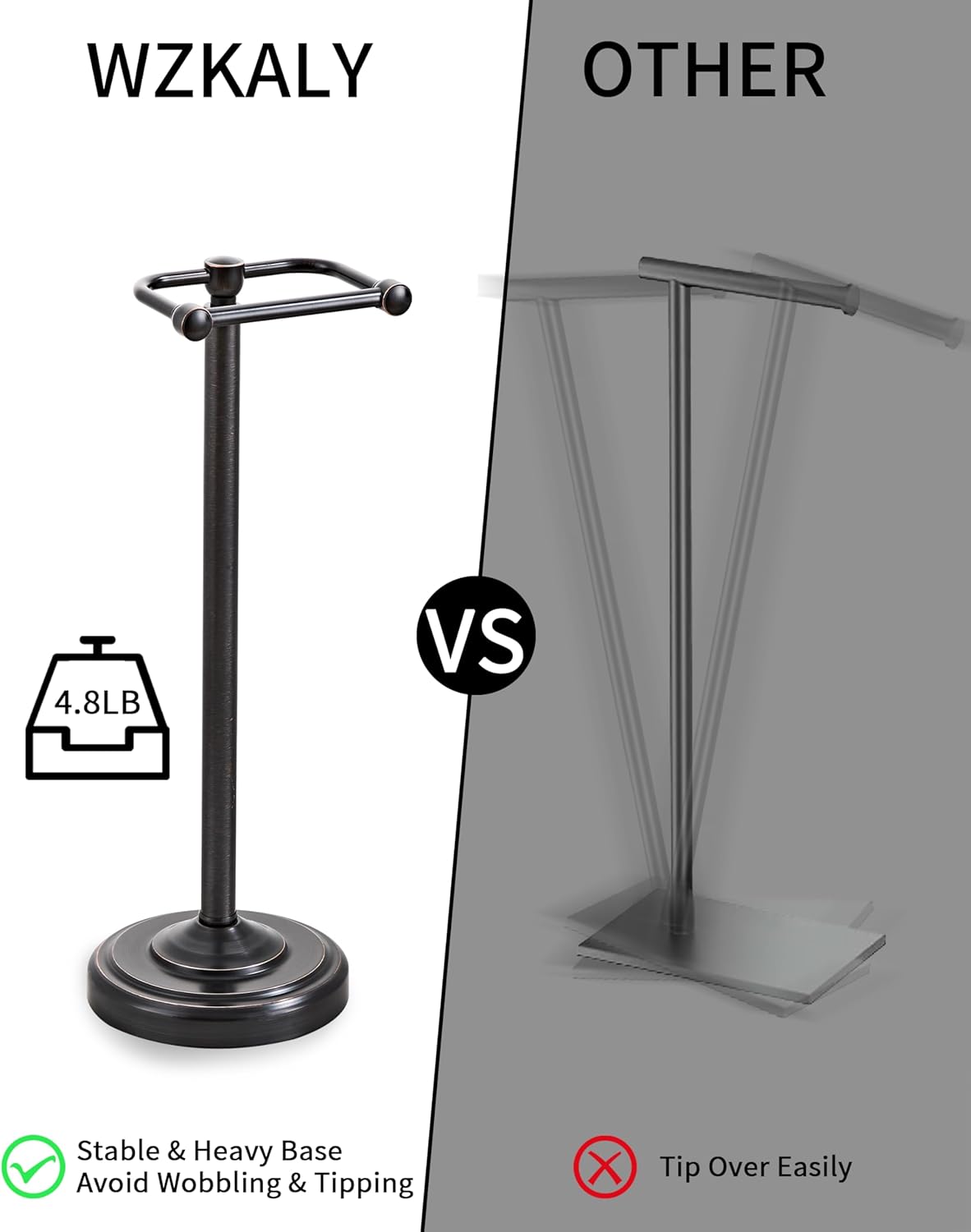 Toilet Paper Holder Stand, Oil Rubbed Bronze Toilet Paper Holder Free Standing, Post Pivoting