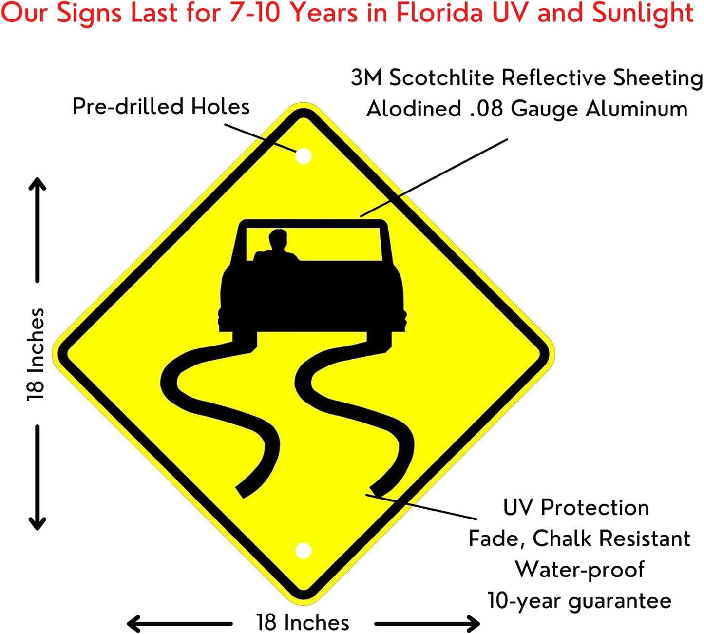 Municipal Supply & Sign Co 18 x 18 Slippery When Wet Sign - Prominent 3M High Intensity Prismatic