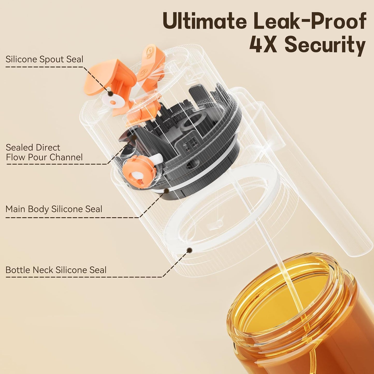 Upgrade 2 in 1 Oil Sprayer for Cooking, 17oz Light-Blocking Glass Olive Oil Dispenser Bottle for