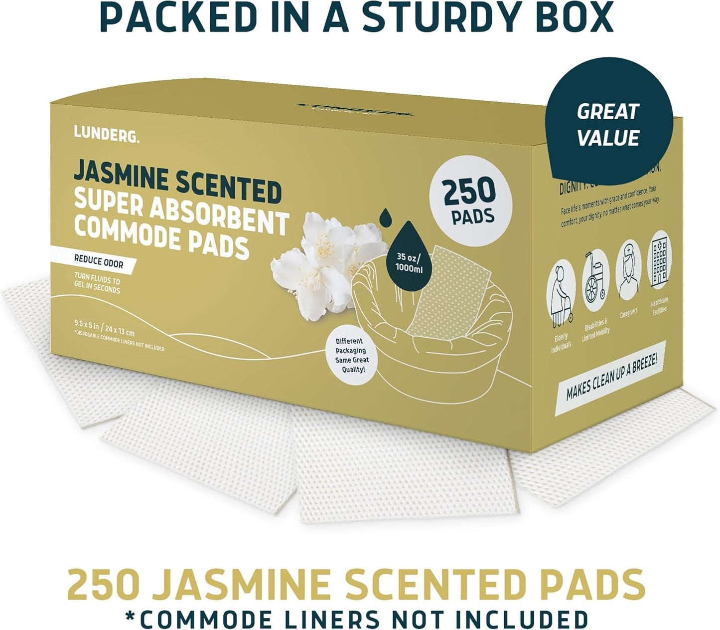 Lunderg Jasmine Scented Super Absorbent Commode Pads - Medical Grade Value Pack 250 Count - for