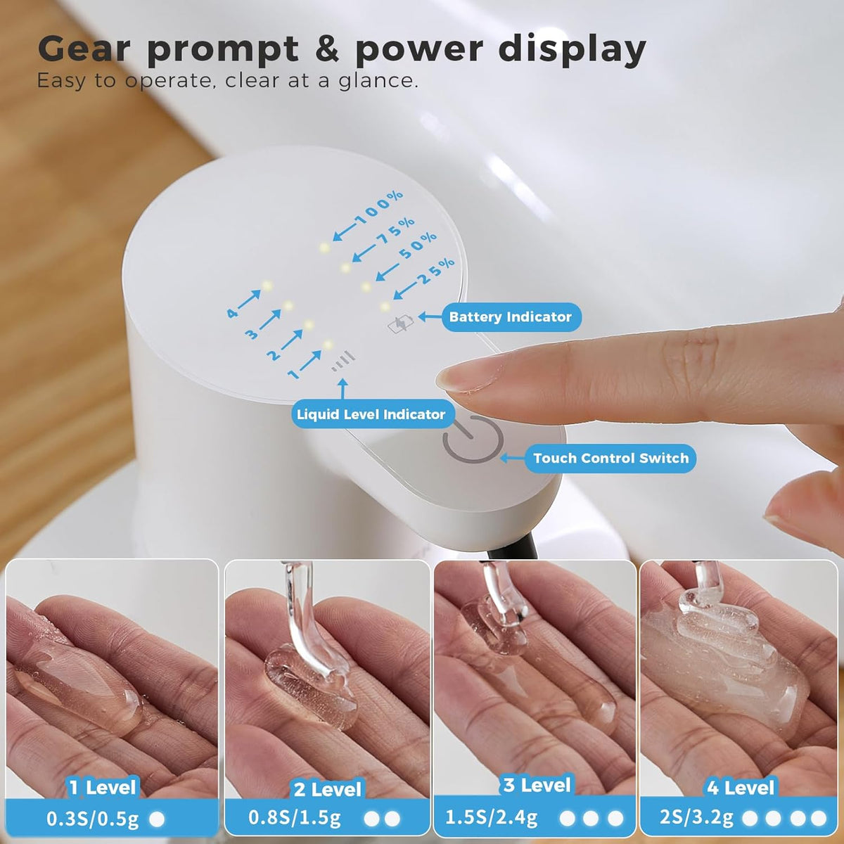 Automatic Liquid Soap Dispenser, 17oz/500ml Touchless Rechargeable with 4-Level Adjustable & IPX5
