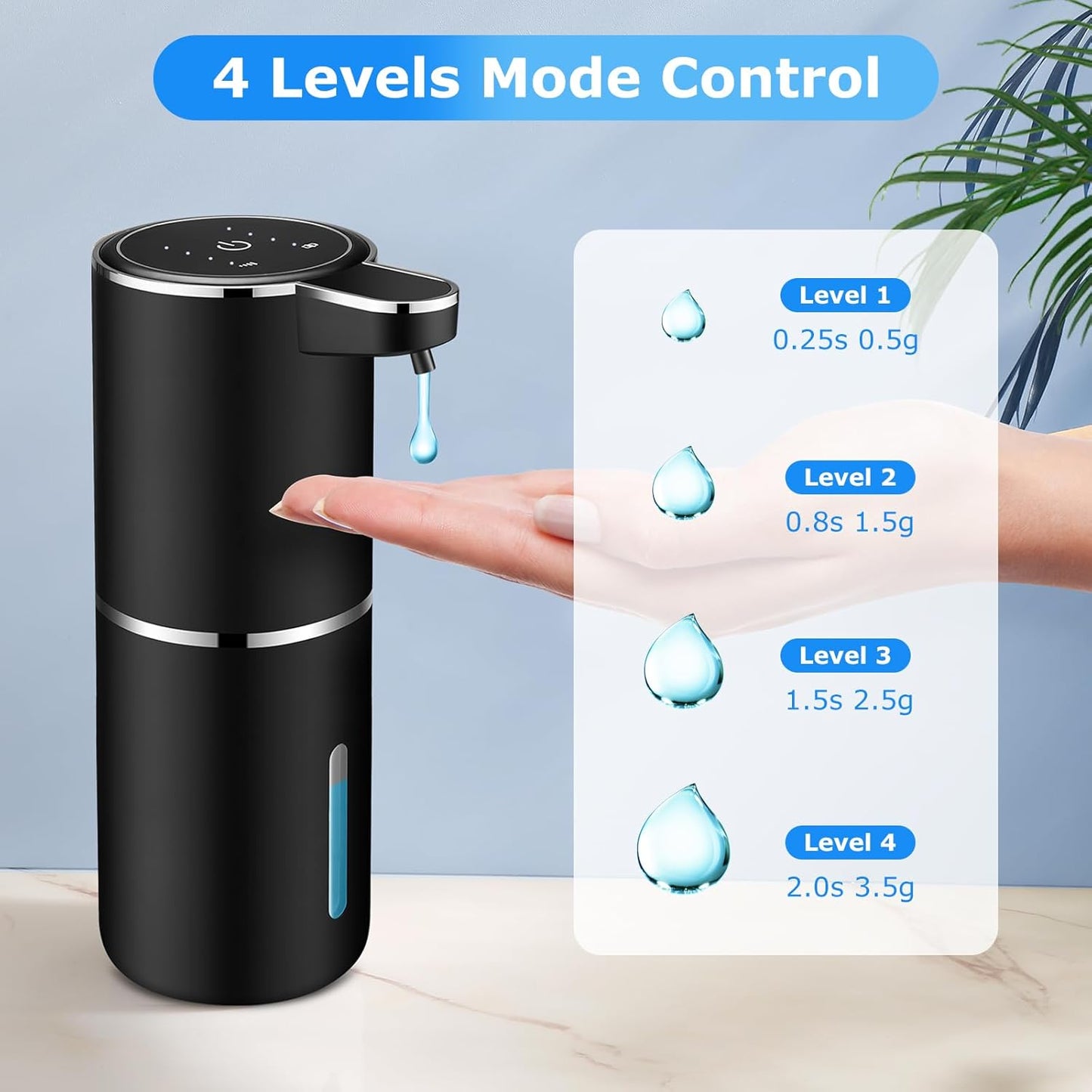 2 Pack Automatic Soap Dispenser,Automatic Liquid Soap Dispenser Touchless,12.8oz/380ml USB