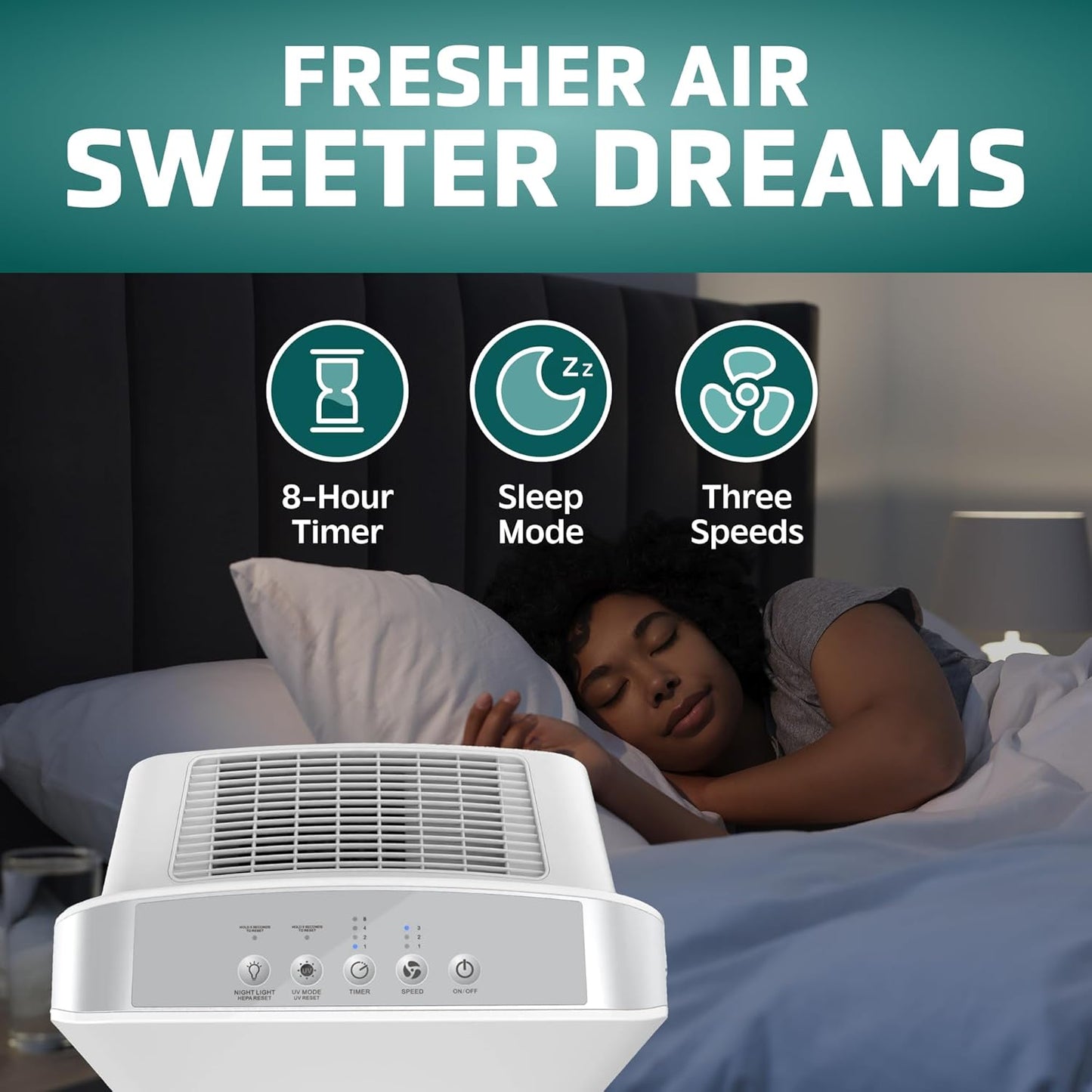 GermGuardian HEPA Air Purifier for Home, Large Rooms up to 1760 Sq. Ft. with HEPA Air Filter & UV-C