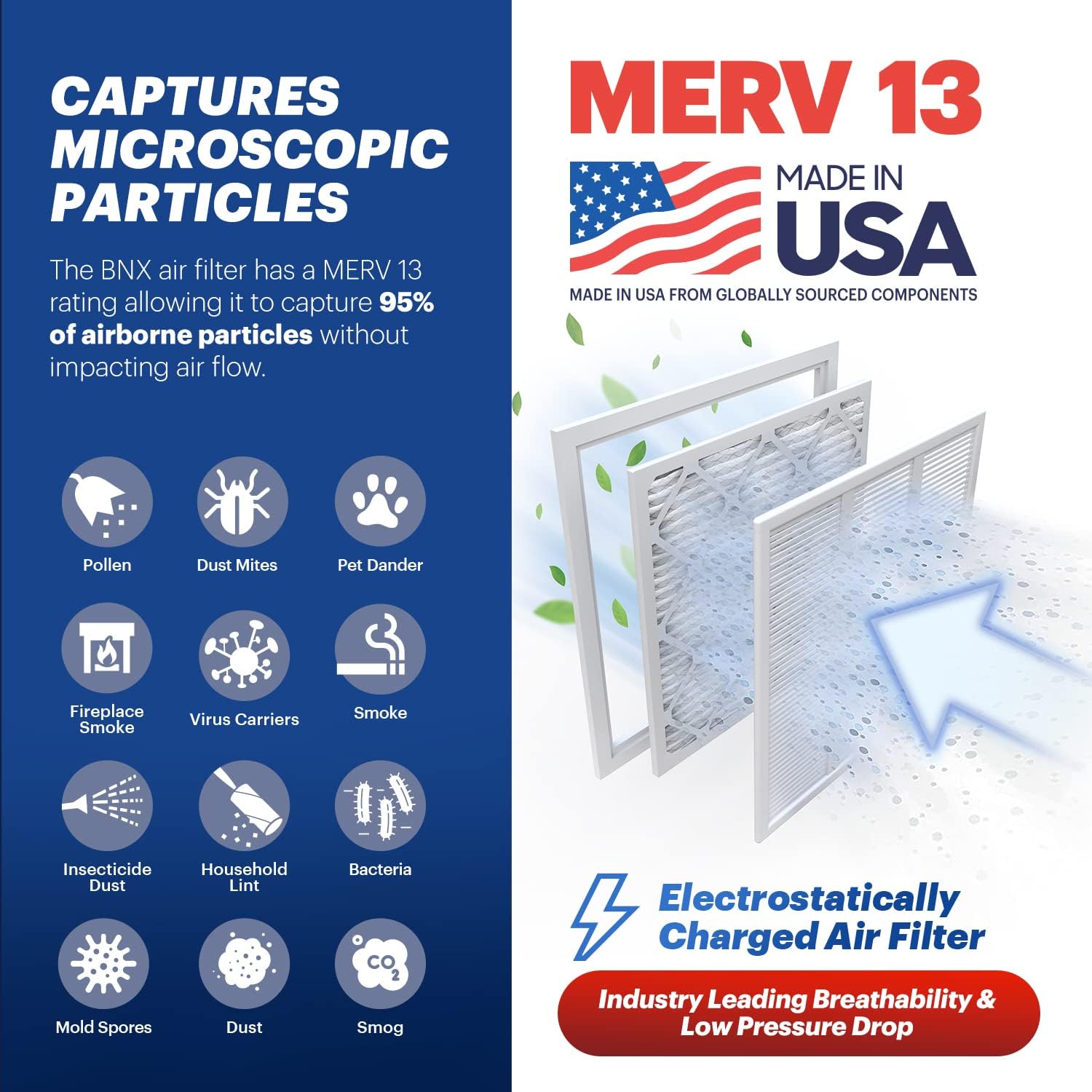 BNX TruFilter 16x25x1 Air Filter MERV 13 (6-Pack) - MADE IN USA - Electrostatic Pleated Air