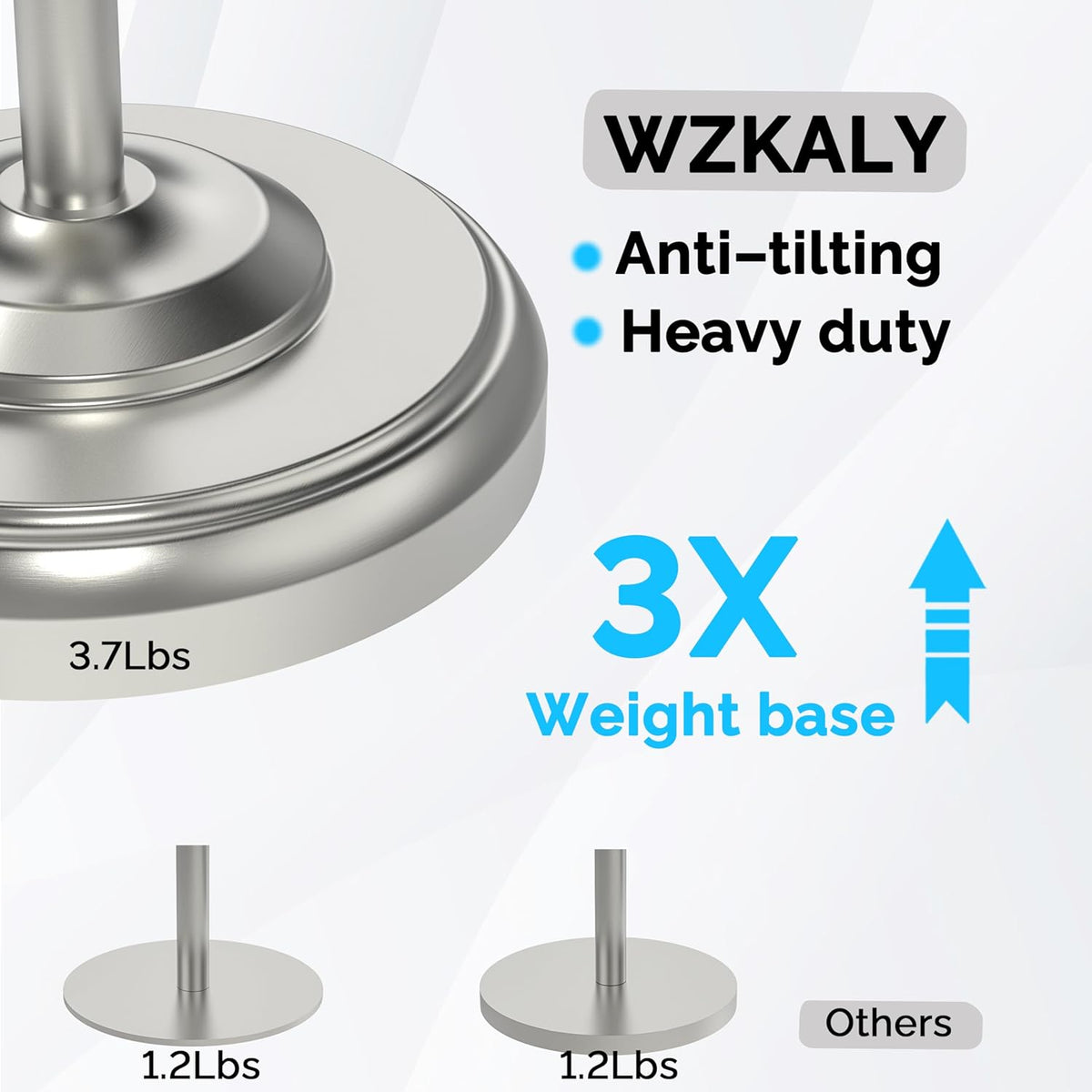 Toilet Paper Holder Stand with Storage – 4 Extra Rolls –Brushed Nickel Toilet Paper Holder for
