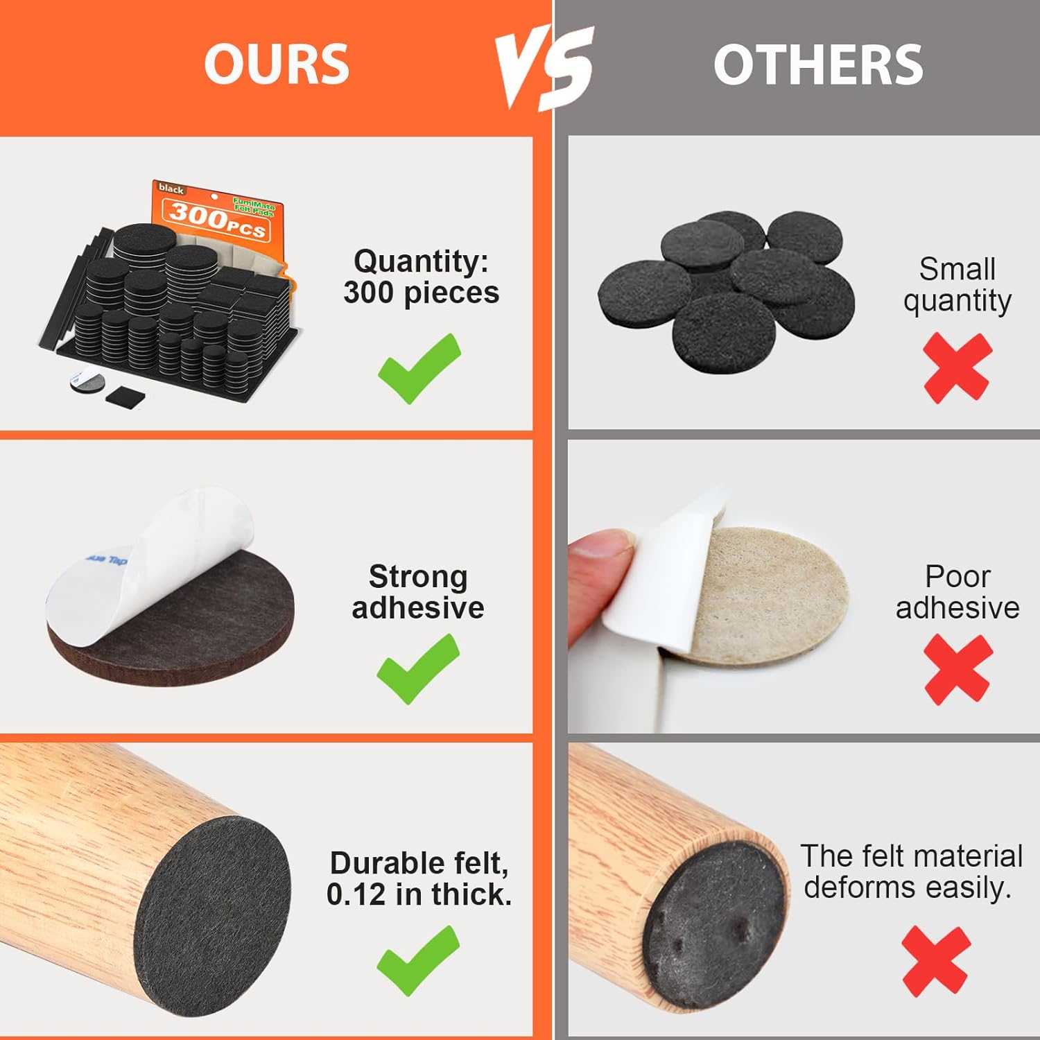 Felt Furniture Pads 300 Pieces, Furniture Pads for Hardwood Floors, Felt Pads for Chair Legs