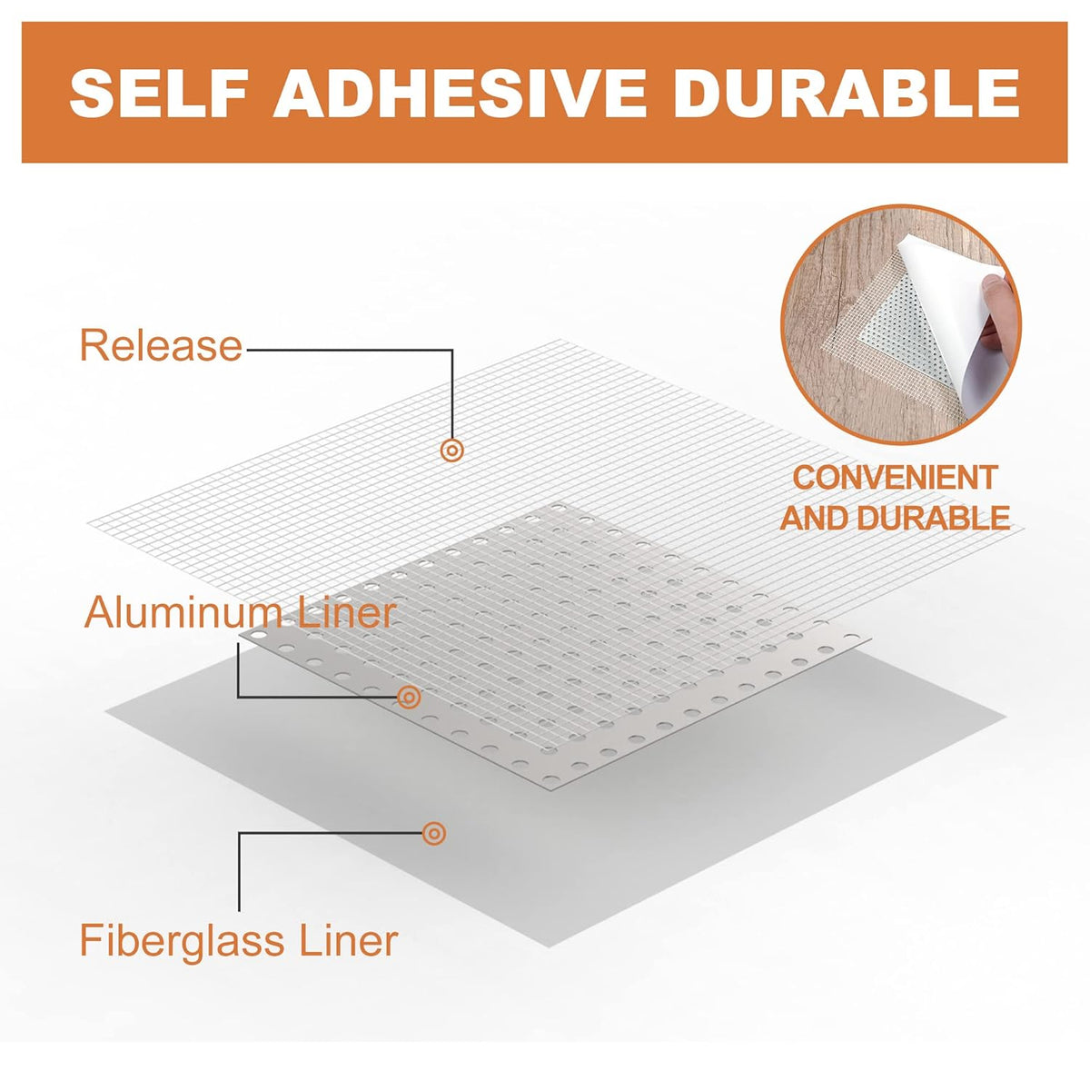 Drywall Repair Kit,Drywall Patch Repair Kit,2/4/6/8inch Self Adhesive Repair Patch,Quick Repair
