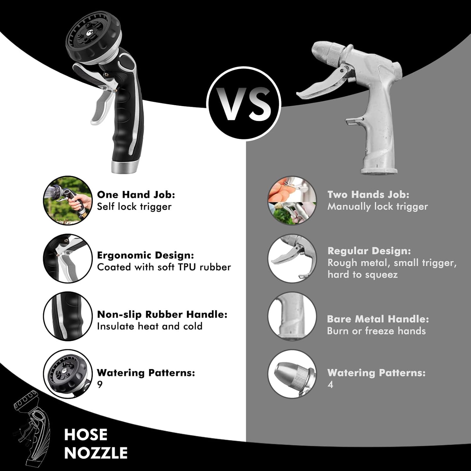 RESTMO Hose Nozzle with Easy Self-Lock Trigger, Heavy Duty Metal Water Hose Sprayer with 9 Spray