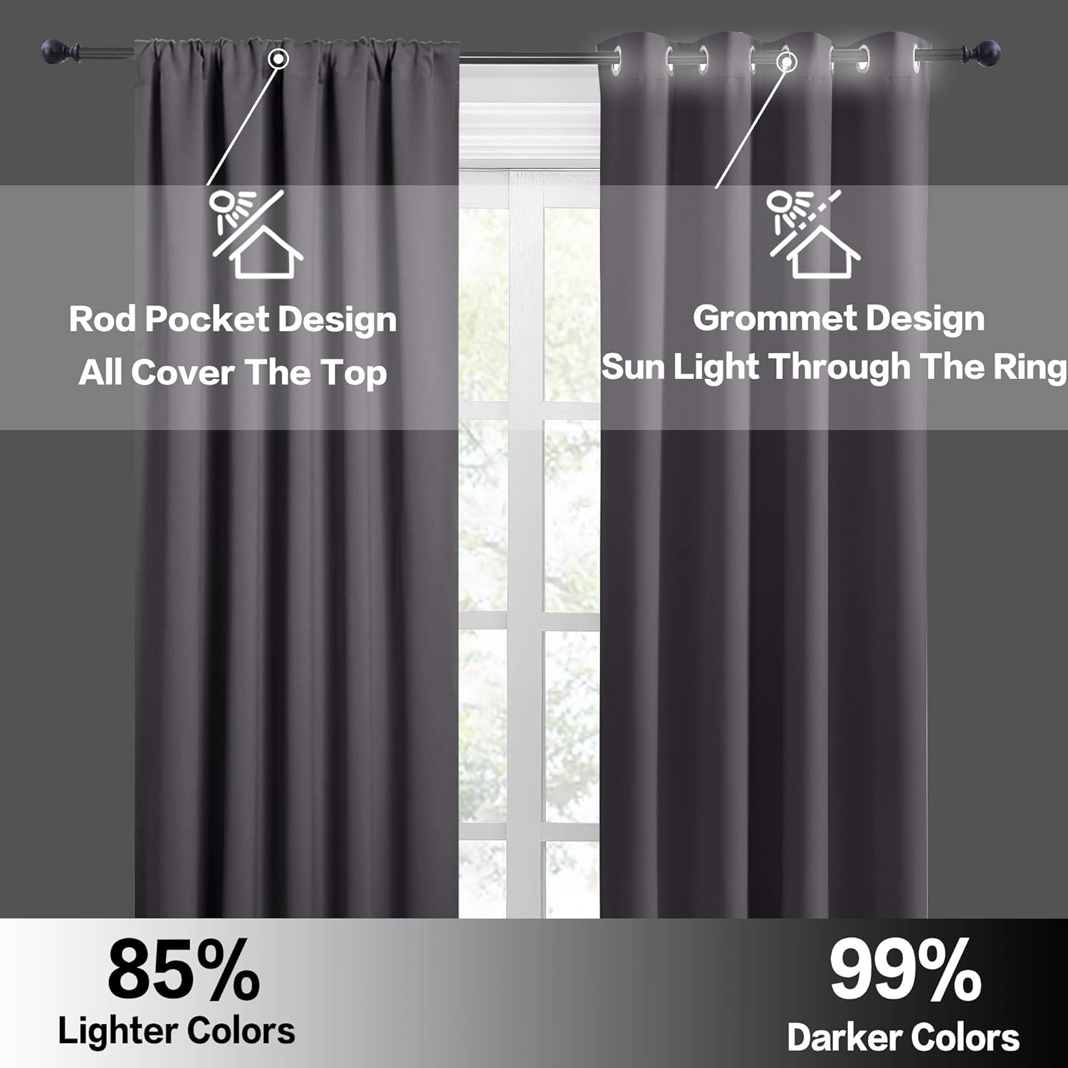 RYB HOME Blackout Curtains 84 inches Long 2 Panels Set for Living Room, Thermal Insulating Privacy