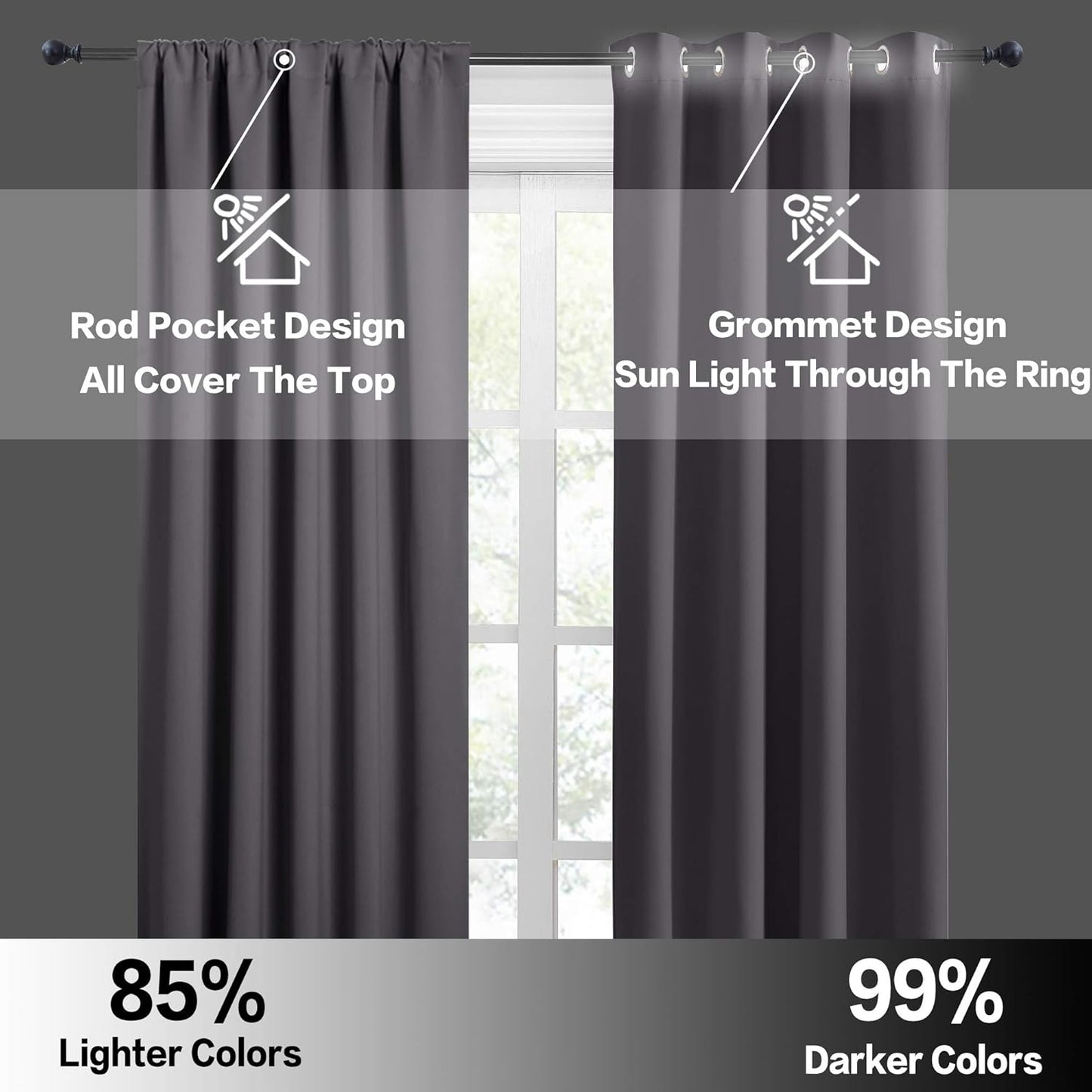 RYB HOME Blackout Tier Curtains for Kitchen, Solid Half Window Curtain Tiers for Bedroom Energy