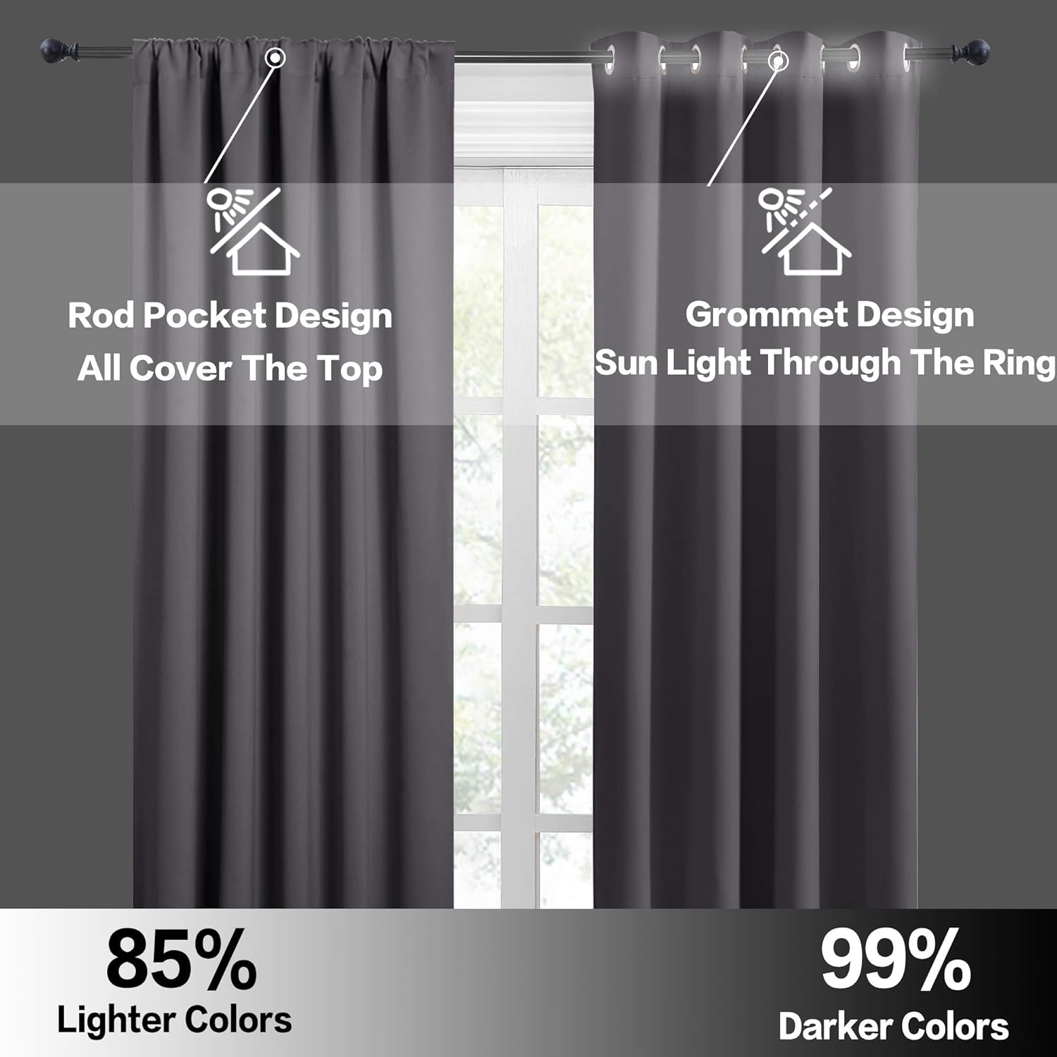 RYB HOME Living Room Blackout Curtains Gray (42 Width by 72 Length, Grey, 2 Pieces) Window Covering