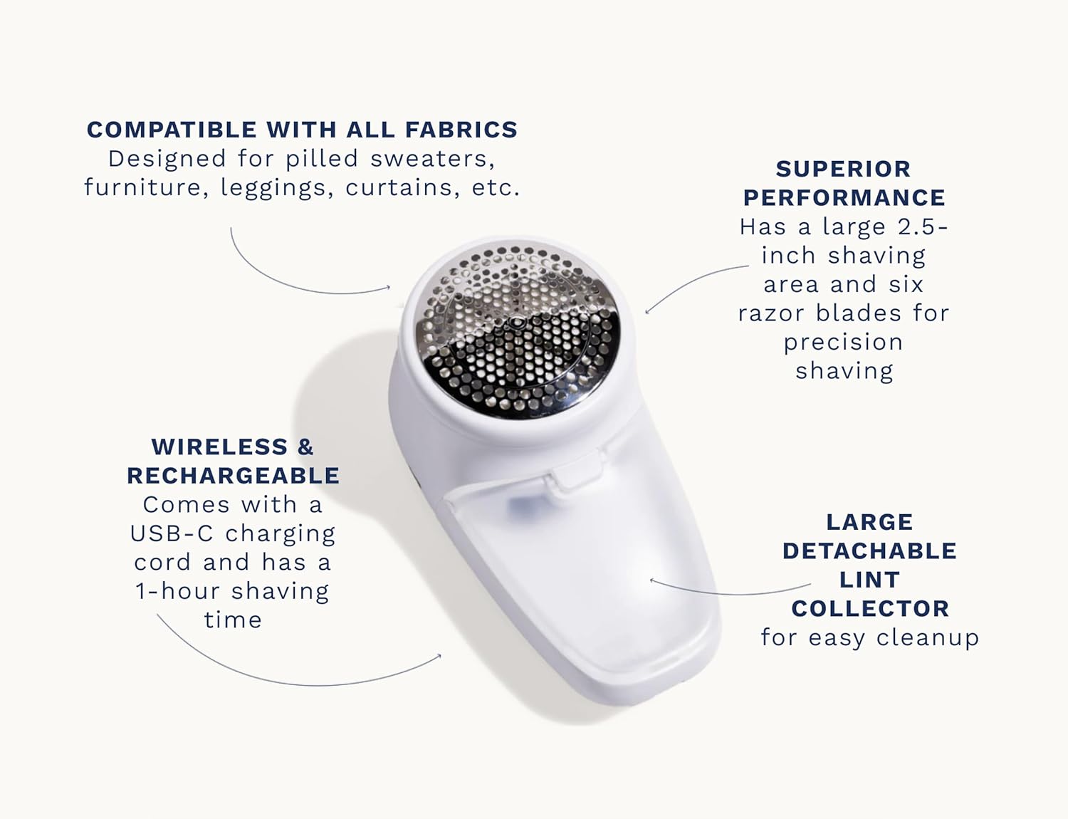 Nori Trim Fabric Shaver - Lint Remover for Clothes & Furniture Couch Pilling - Sweater Pill Remover