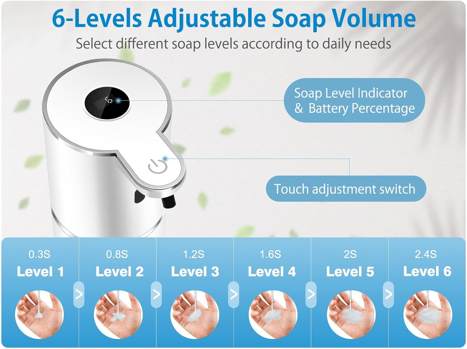 Automatic Liquid Soap Dispenser 12.8oz, Rechargeable & 6 Levels Soap Adjustable with Digital