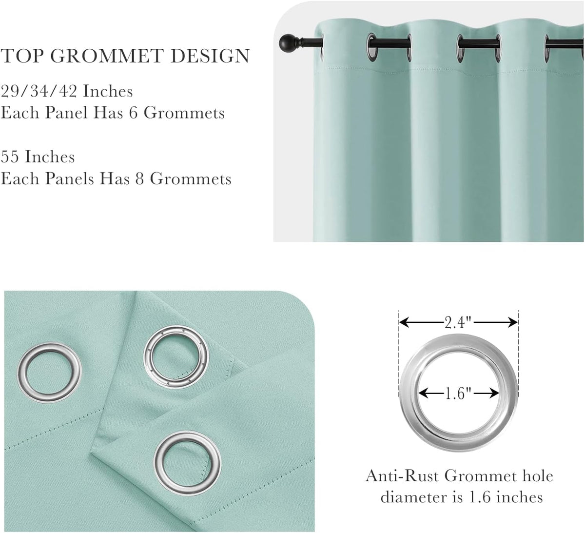 PONY DANCE Aqua Short Blackout Curtains 36 inch Length for Kitchen, Privacy Small Black Out Grommet