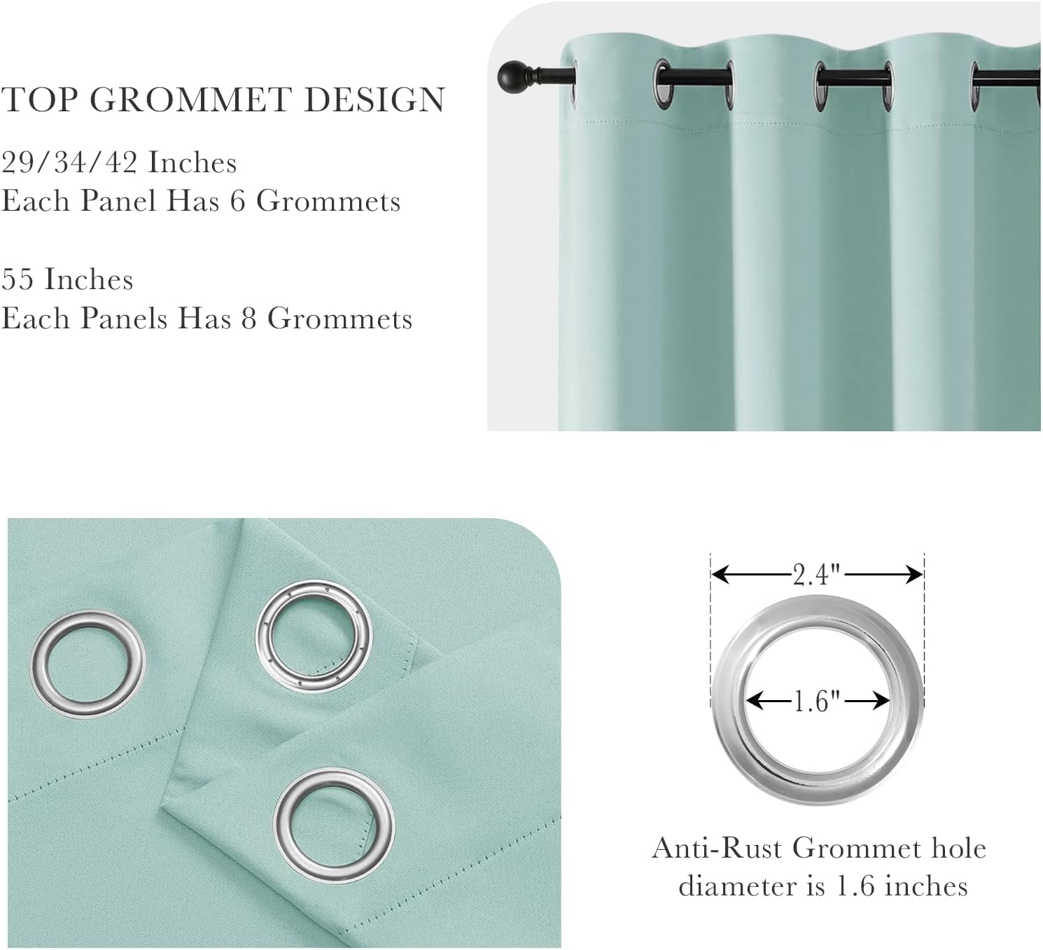 PONY DANCE Aqua Blackout Curtains 80 inch Long 2 Panels Set, Thermal Insulated Solid Grommet Closet