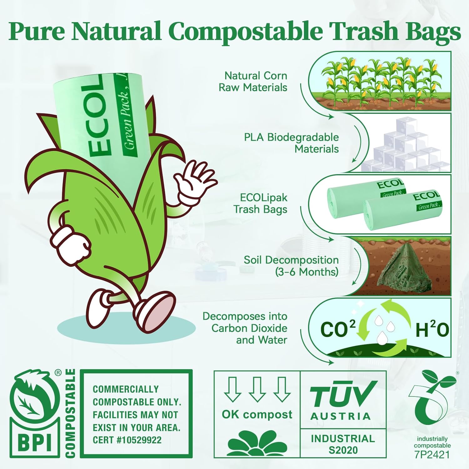ECOLipak 33 Gallon Compostable Trash Garbage Bags, 25 Count (1 Roll) Biodegradable Heavy Duty Large