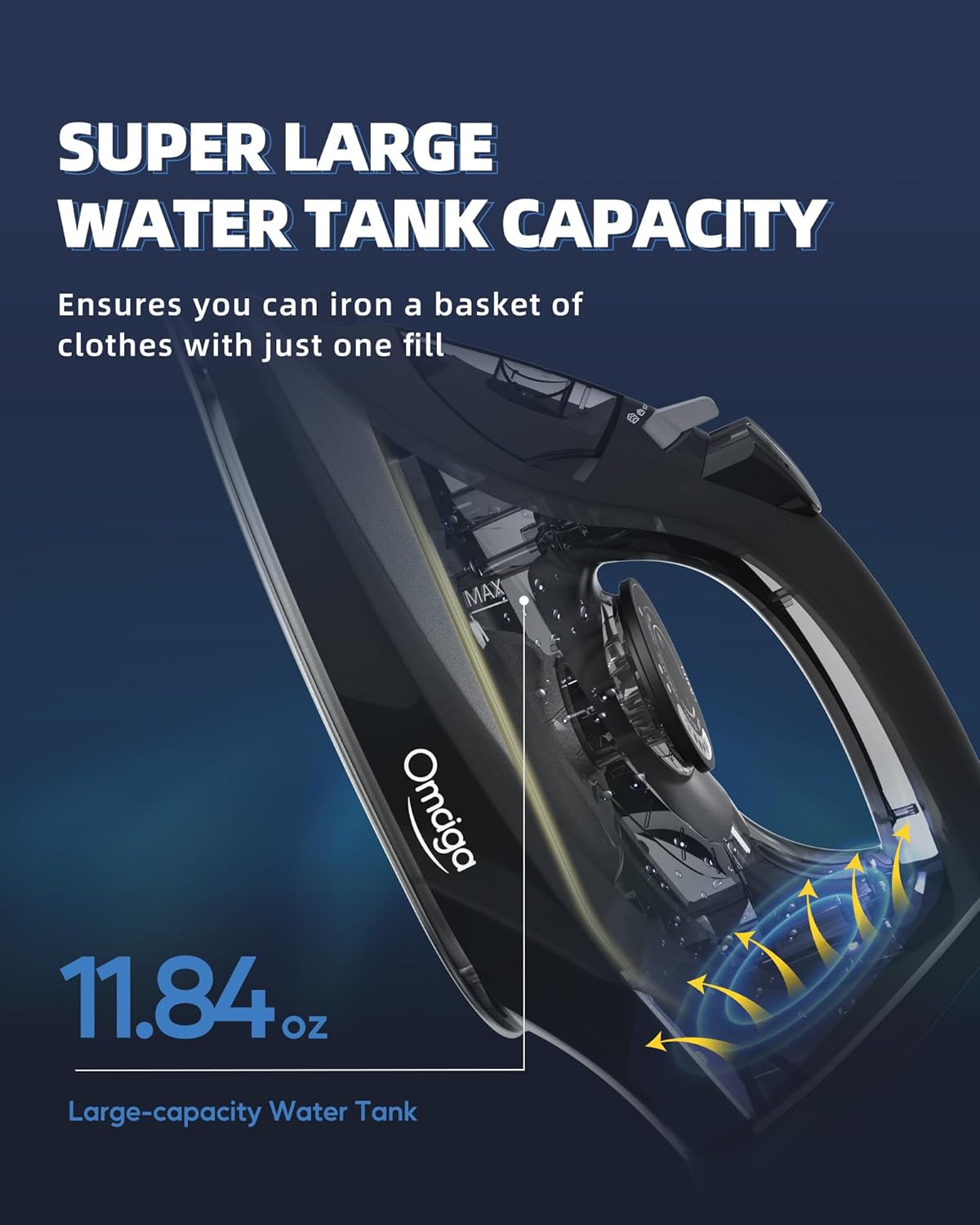 Steam Iron for Clothes, 1500W Iron with Rapid Heating, Non-Stick Ceramic Soleplate, Burst of Steam