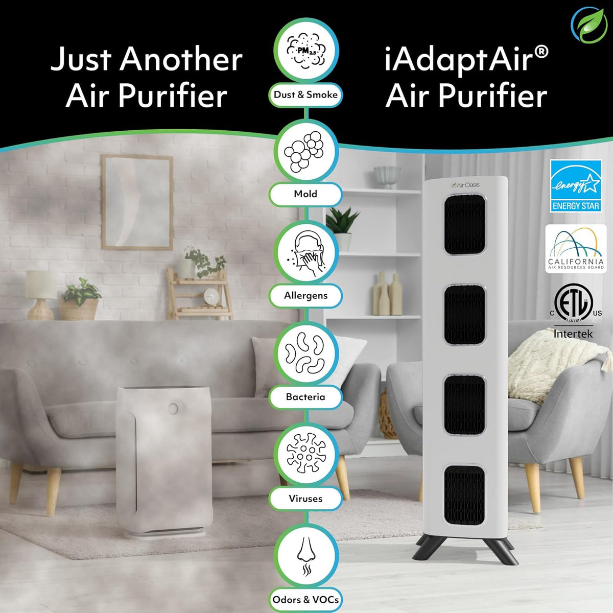 Air Oasis iAdapt 2.0 H13 HEPA Filter Air Purifier | Reduces Up To 99% of Viruses, Mold, Dust