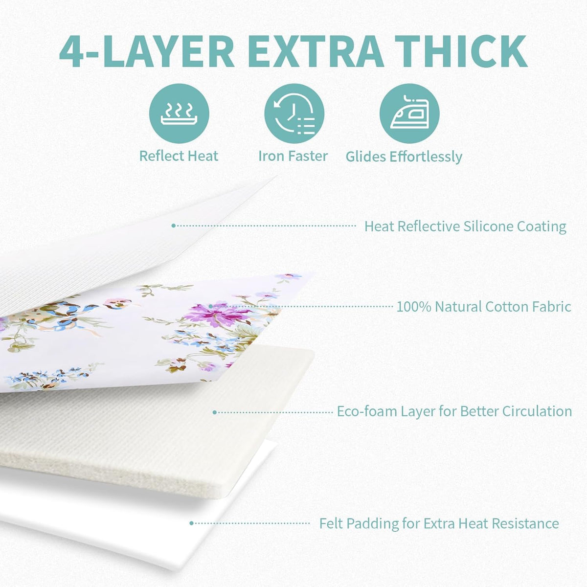 Ironing Board Cover and Pad 15x54 Inch Standard Ironing Board Cover with Elastic Edge and Hook and