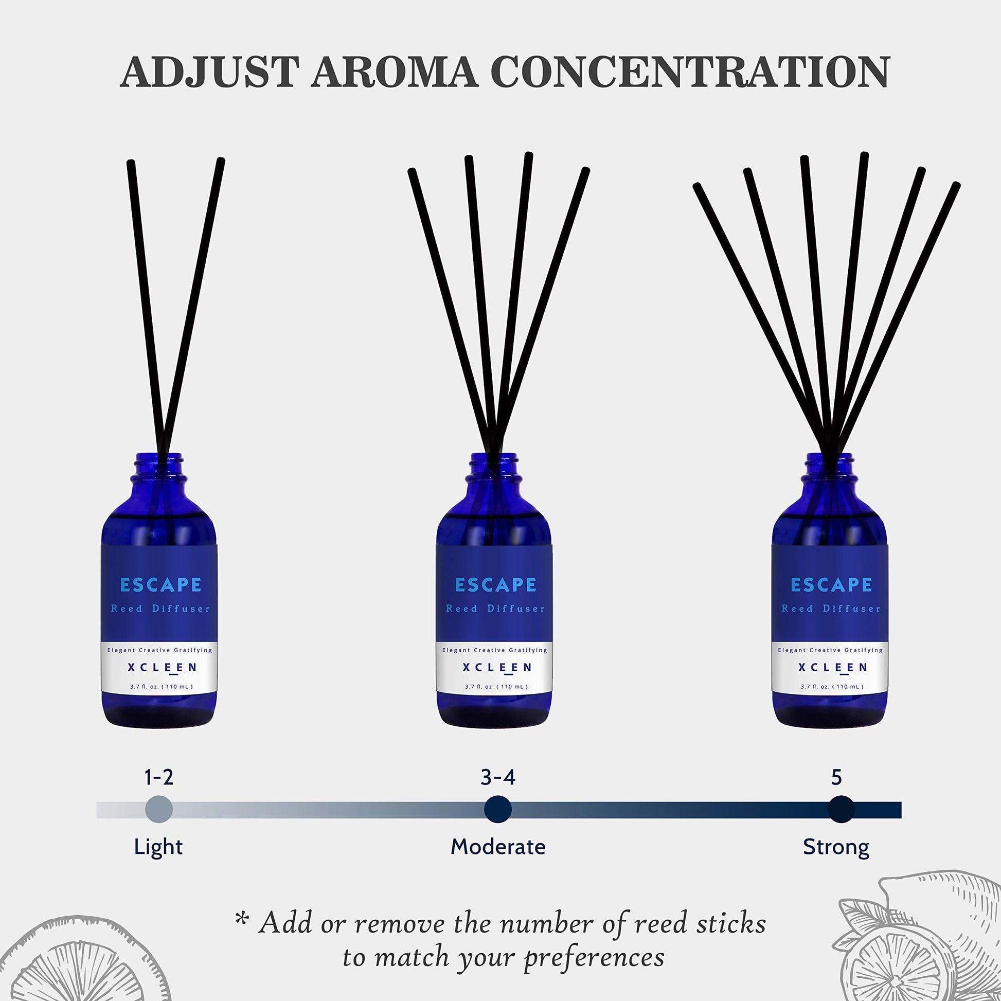 Xcleen Reed Diffusers Set, 3.7 Oz Scent Diffuser, 6 Reed Diffuser Sticks, 110ml – view 5
