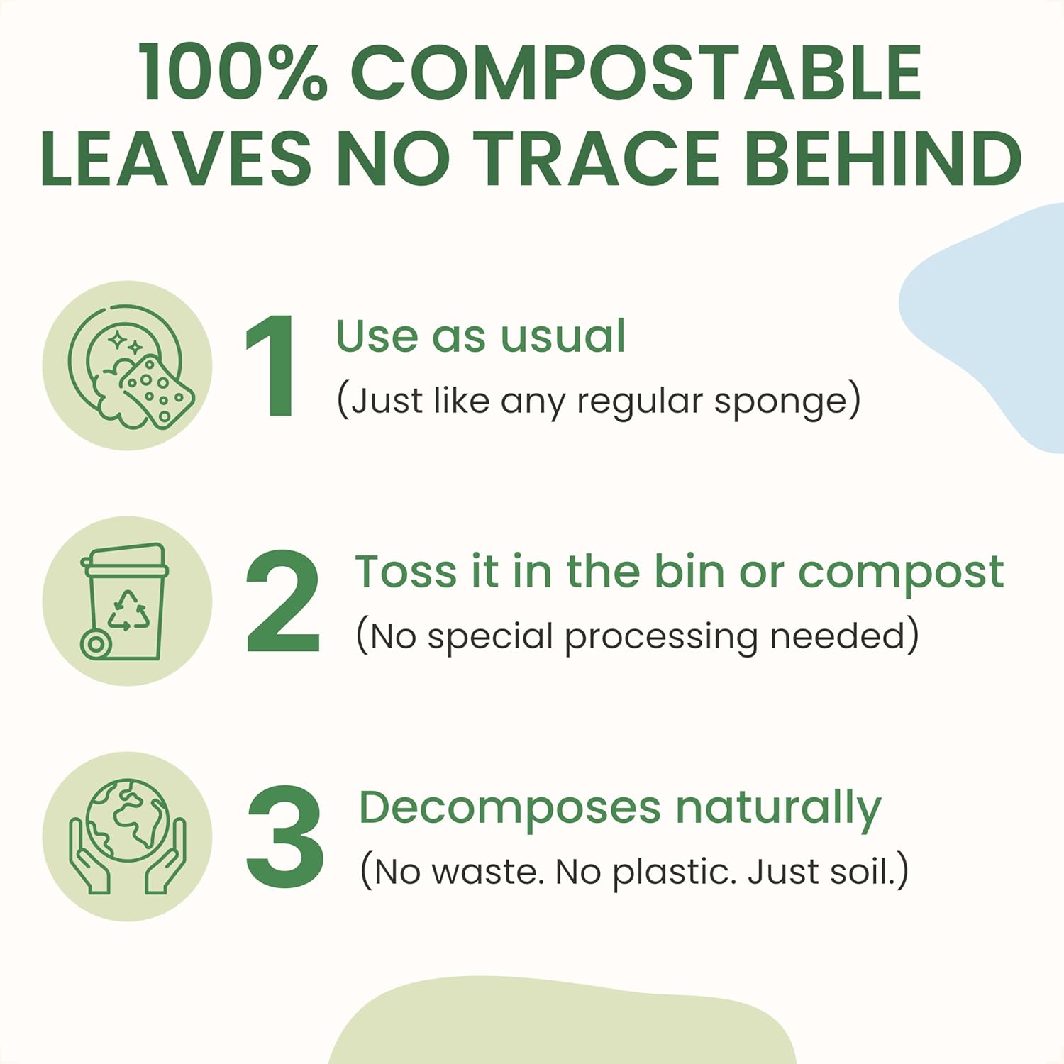 Natural Kitchen Sponges – Eco-Friendly, Compostable Dish Sponges – Loofah & Cellulose Scrubbers