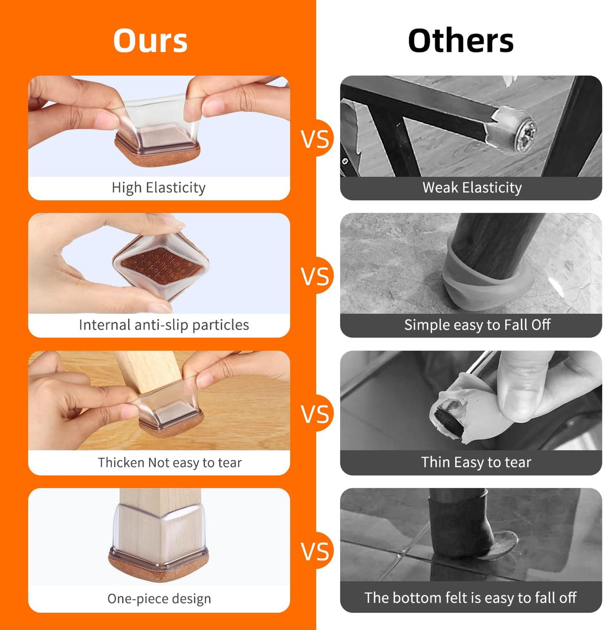 Ezprotekt 24 Pcs Clear Square Chair Leg Floor Protectors with Felt, Silicone Felt Furniture Pads