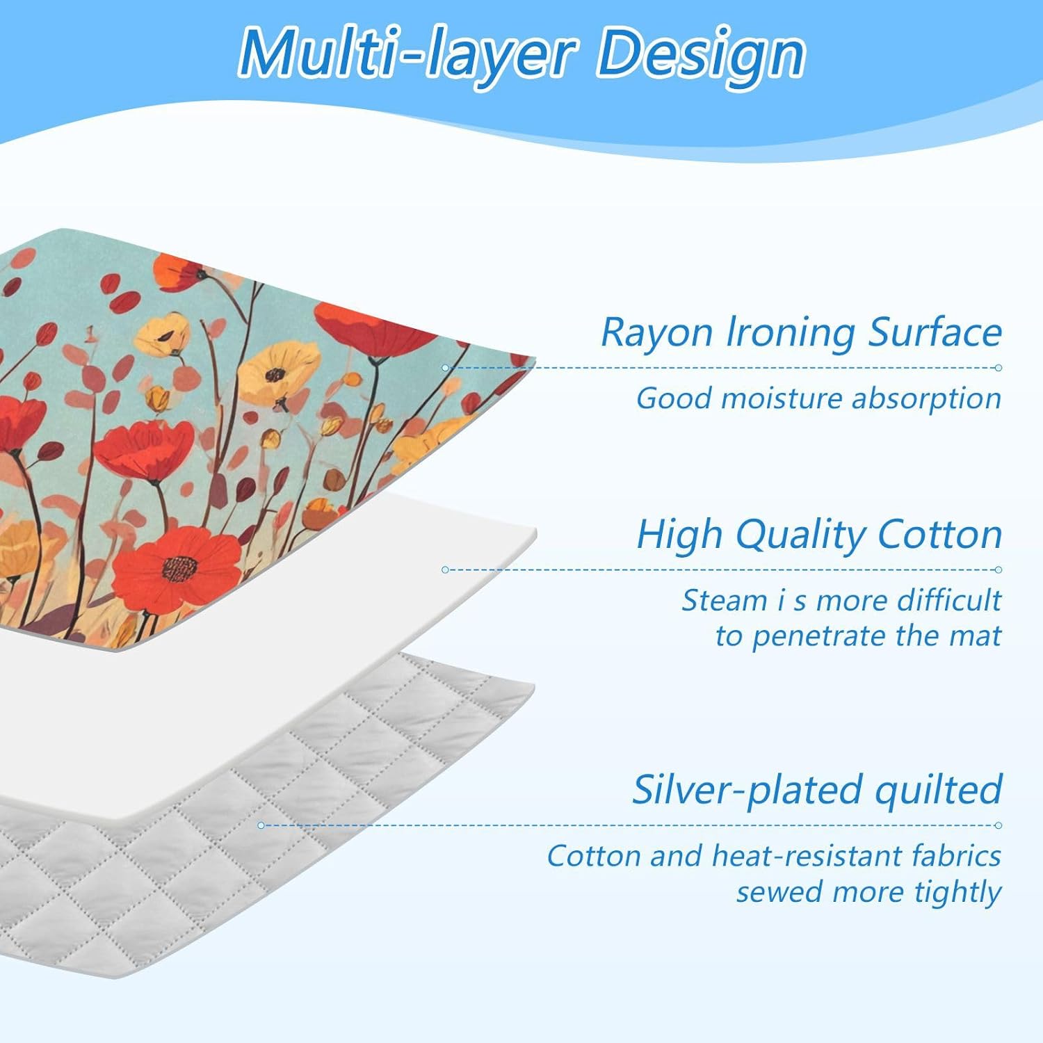 Autumn Poppy Flowers 01 Ironing Mat for Table top Portable Ironing Pad Blanket for Washer Dryer