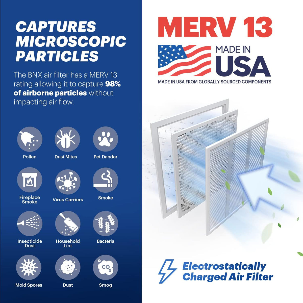 BNX TruFilter 16x20x1 Air Filter MERV 13 (6-Pack) - MADE IN USA - Electrostatic Pleated Air