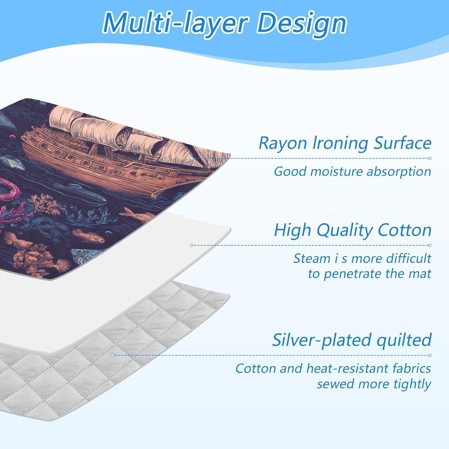 Red Blue Pirate Ship and Fish Ironing Mat Thickened Ironing Blanket Travel Portable Double-Side