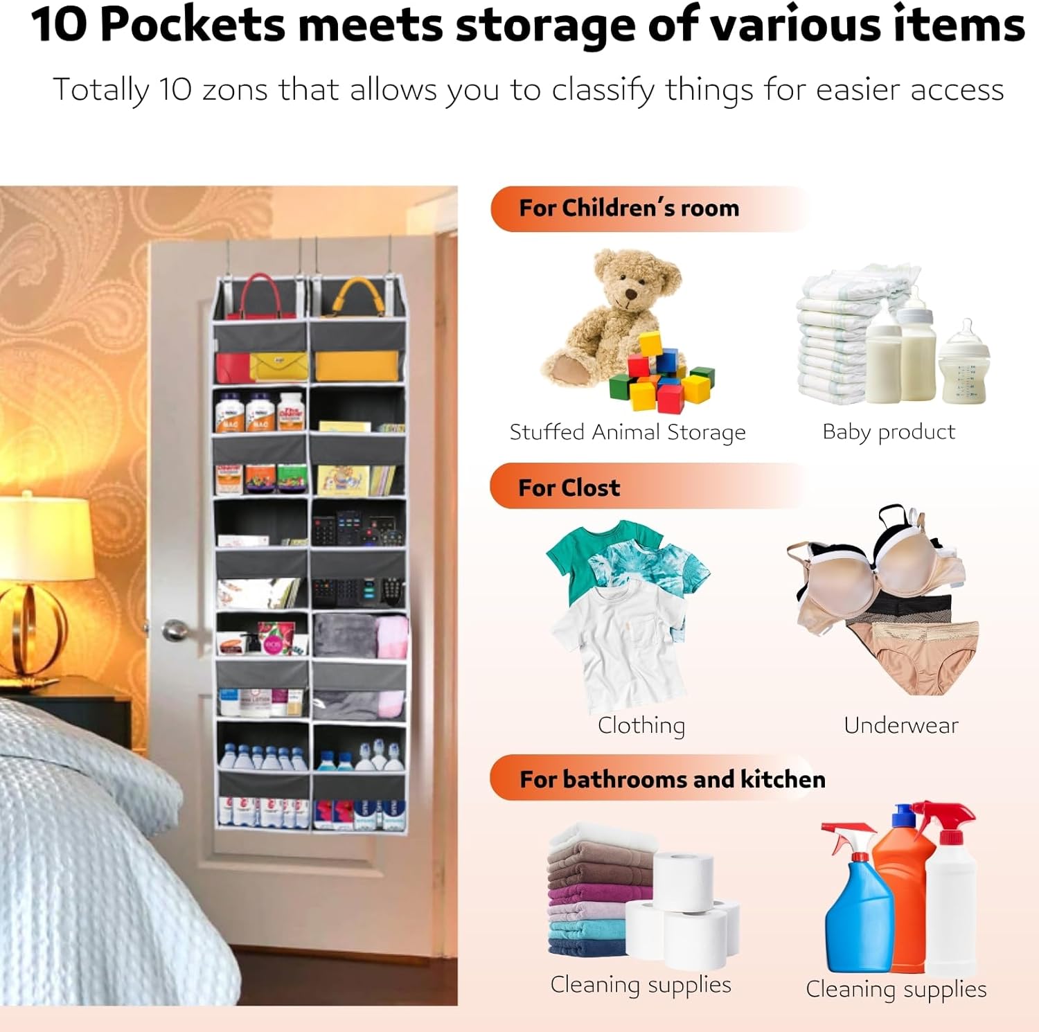 2 Pack Over the Door Organizer 5 Tiers, Extra Large Behind Door Storage of 10 Compartments, 80 lbs