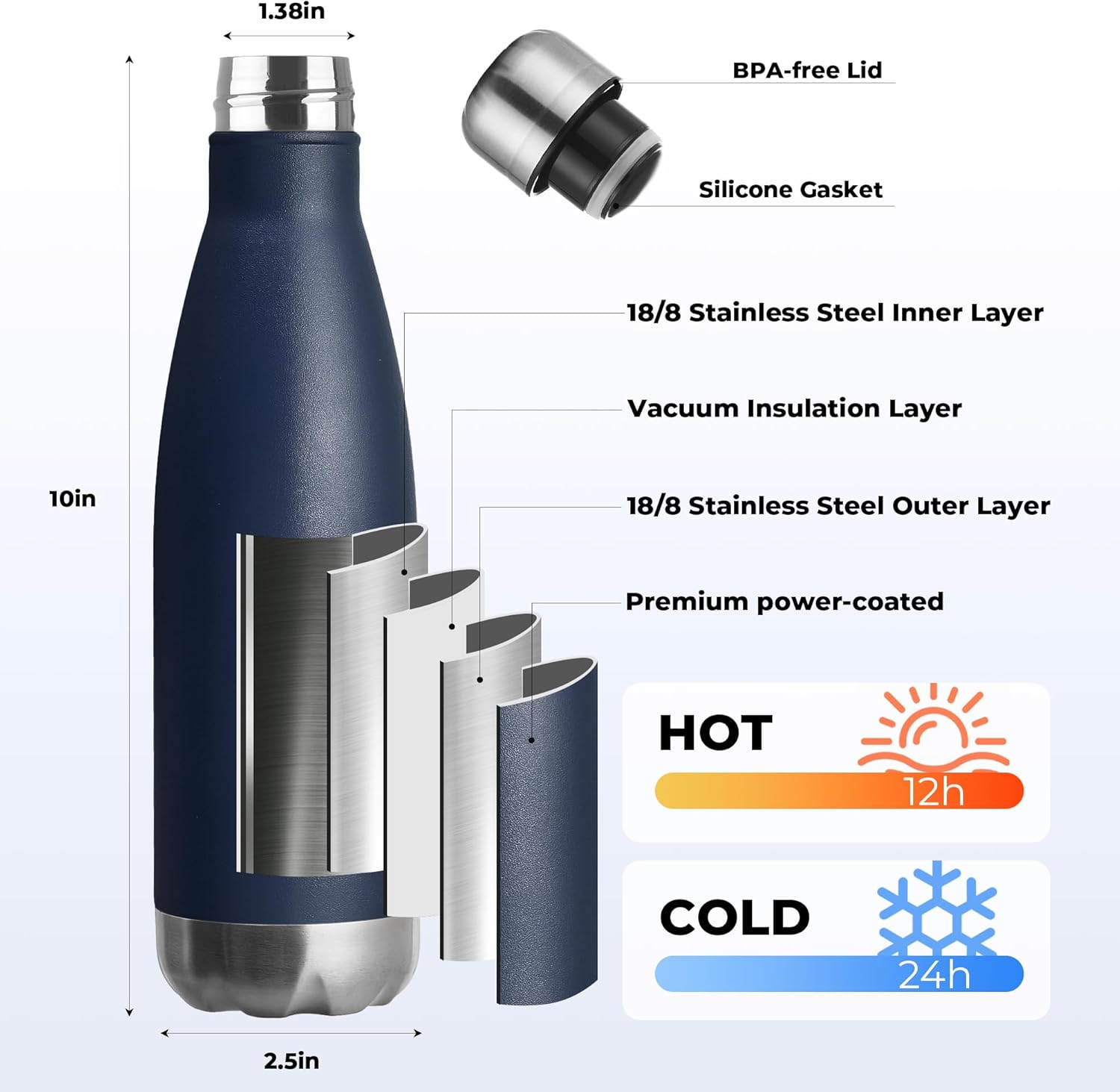 MEWAY 17oz Sport Water Bottle Vacuum Insulated Stainless Steel Leak-Proof Double Wall Cola Shape