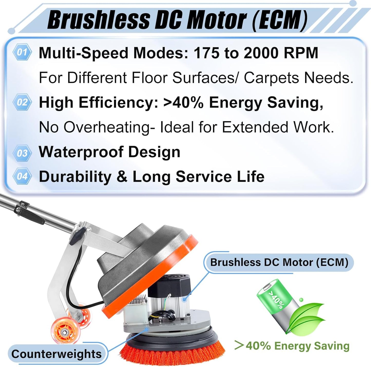 Commercial Floor Scrubber Machine with Brushes and Pads, Heavy Duty Floor Cleaner Polisher and