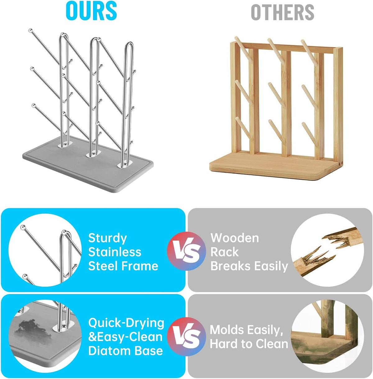 NiHome Baby Bottle Drying Rack with Diatomite Base & Stainless Steel Frame, Foldable Countertop