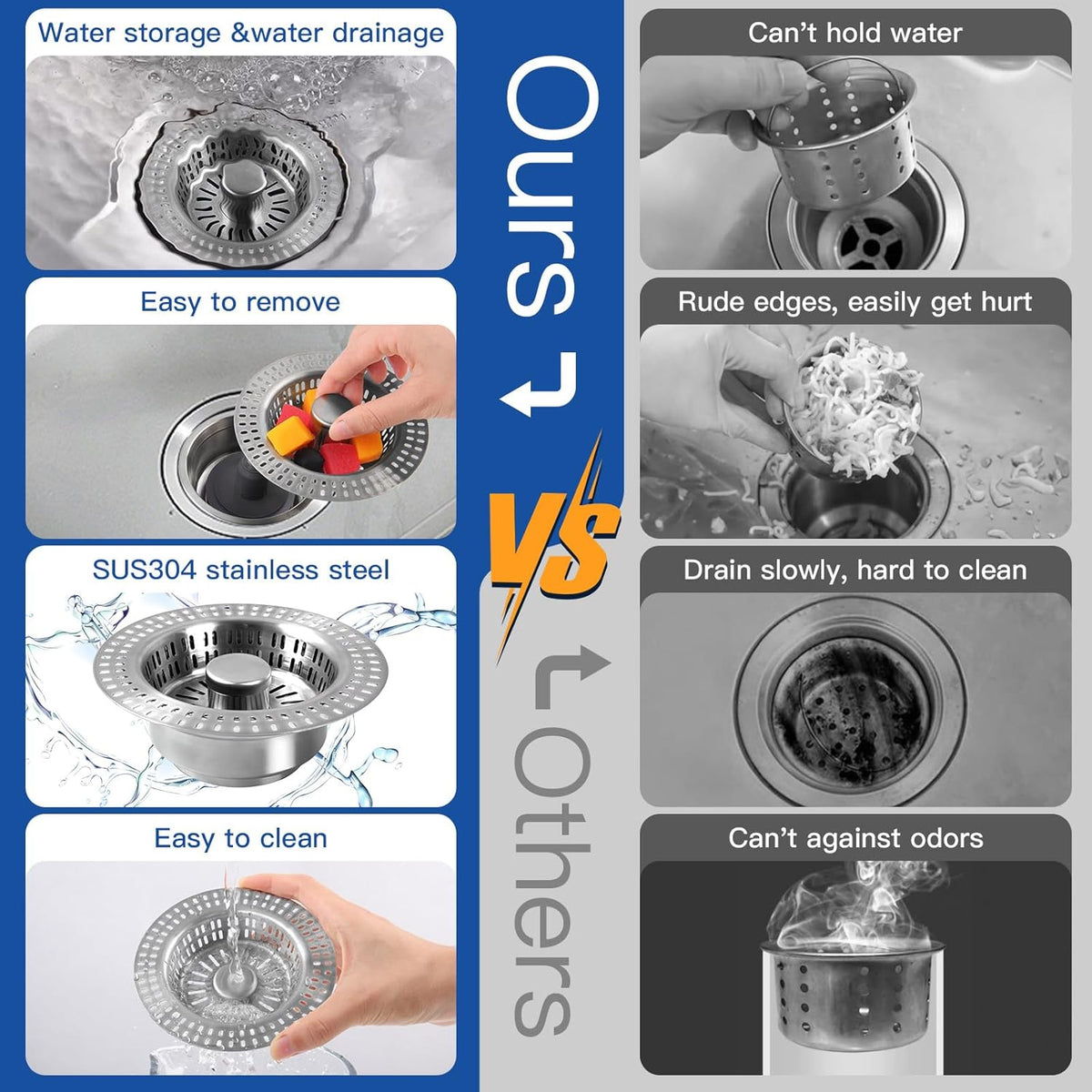 3 in 1 Kitchen Sink Drain Strainer Stopper, Stainless Steel Pop Up Sink Stopper with Anti-Clogging
