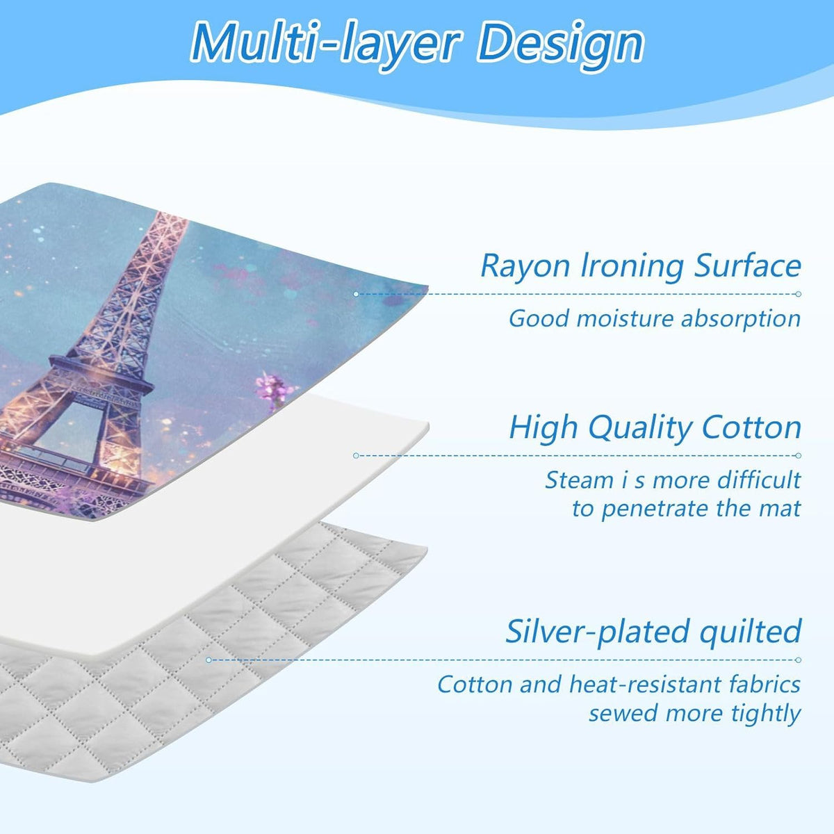 Ironing Mat Portable Ironing Pad Ironing Blanket for Table Top Heat Resistance Double-Side Using