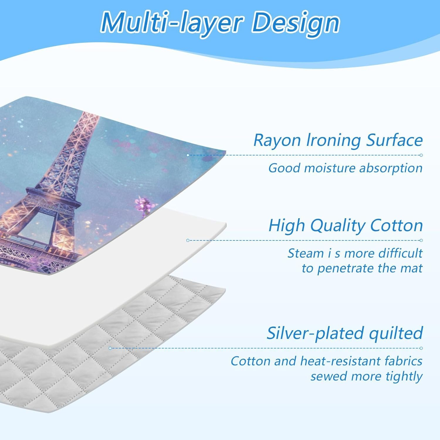 Ironing Mat Portable Ironing Pad Ironing Blanket for Table Top Heat Resistance Double-Side Using