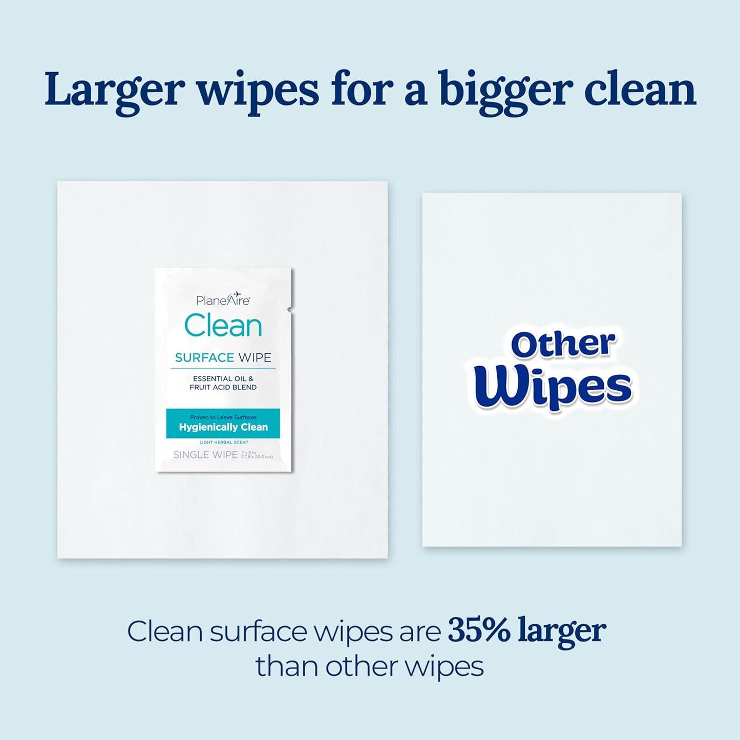 Clean Wipes | Surface Cleaning Wipes | Individually Wrapped Travel Wipes | All Purpose Cleaning